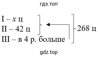 Упражнение 3.402. Схематический чертеж к задаче 2)
