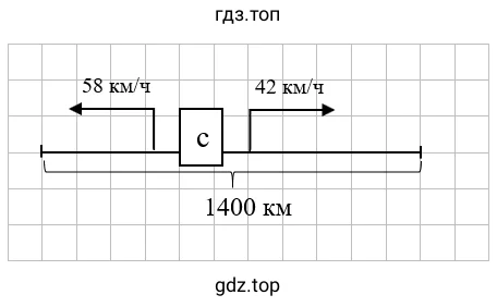 Упражнение 3.74. Схематический чертеж к задаче