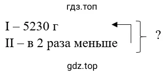 Упражнение 4. Схематический чертеж к задаче
