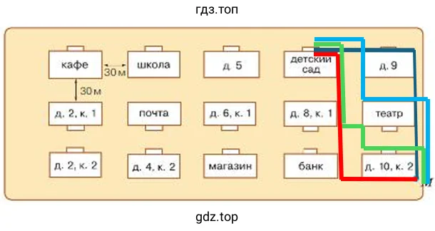 Схема а) Кратчайший путь от точки М до входа в детский сад.