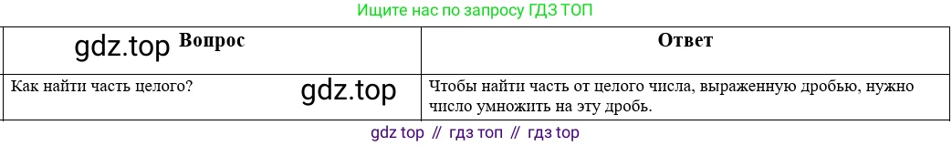 Математика, 5 класс Учебник, авторы: Виленкин Наум Яковлевич, Жохов Владимир Иванович, Чесноков Александр Семёнович, Александрова Лилия Александровна, Шварцбурд Семён Исаакович, издательство Просвещение, Москва, 2023, белого цвета, Часть 2, страница 79, Решение 1