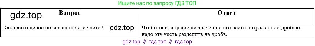 Математика, 5 класс Учебник, авторы: Виленкин Наум Яковлевич, Жохов Владимир Иванович, Чесноков Александр Семёнович, Александрова Лилия Александровна, Шварцбурд Семён Исаакович, издательство Просвещение, Москва, 2023, белого цвета, Часть 2, страница 87, Решение 1