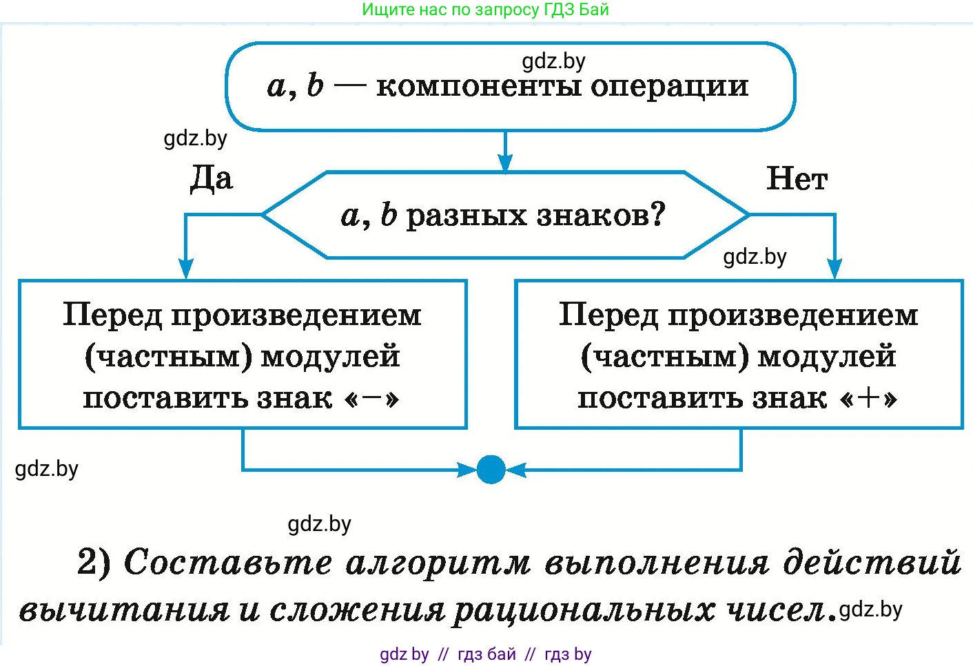 Математика, 6 класс Учебник, авторы: Герасимов Валерий Дмитриевич, Пирютко Ольга Николаевна, издательство Адукацыя i выхаванне, Минск, 2022, белого цвета, страница 242, Условие (продолжение 2)