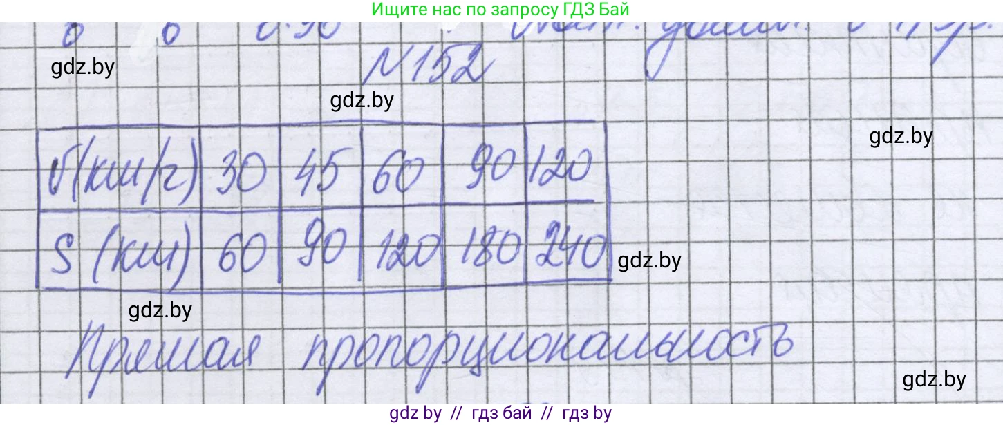 Математика, 6 класс Учебник, авторы: Герасимов Валерий Дмитриевич, Пирютко Ольга Николаевна, издательство Адукацыя i выхаванне, Минск, 2022, белого цвета, страница 118, номер 152, Решение
