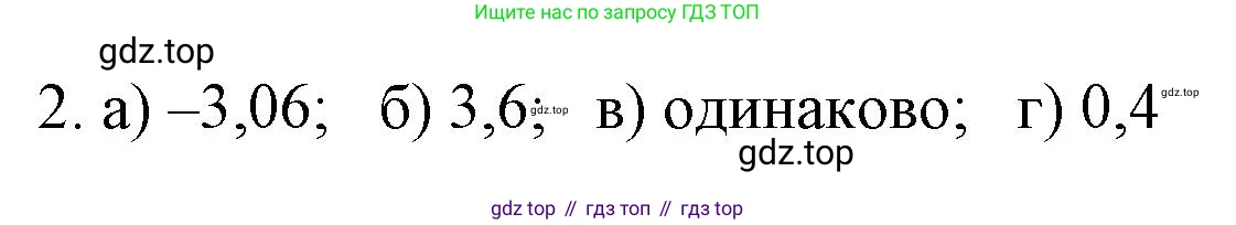 Математика, 6 класс Учебник, авторы: Виленкин Наум Яковлевич, Жохов Владимир Иванович, Чесноков Александр Семёнович, Александрова Лилия Александровна, Шварцбурд Семён Исаакович, издательство Просвещение, Москва, 2023, белого цвета, Часть 2, страница 23, номер 2, Решение 4