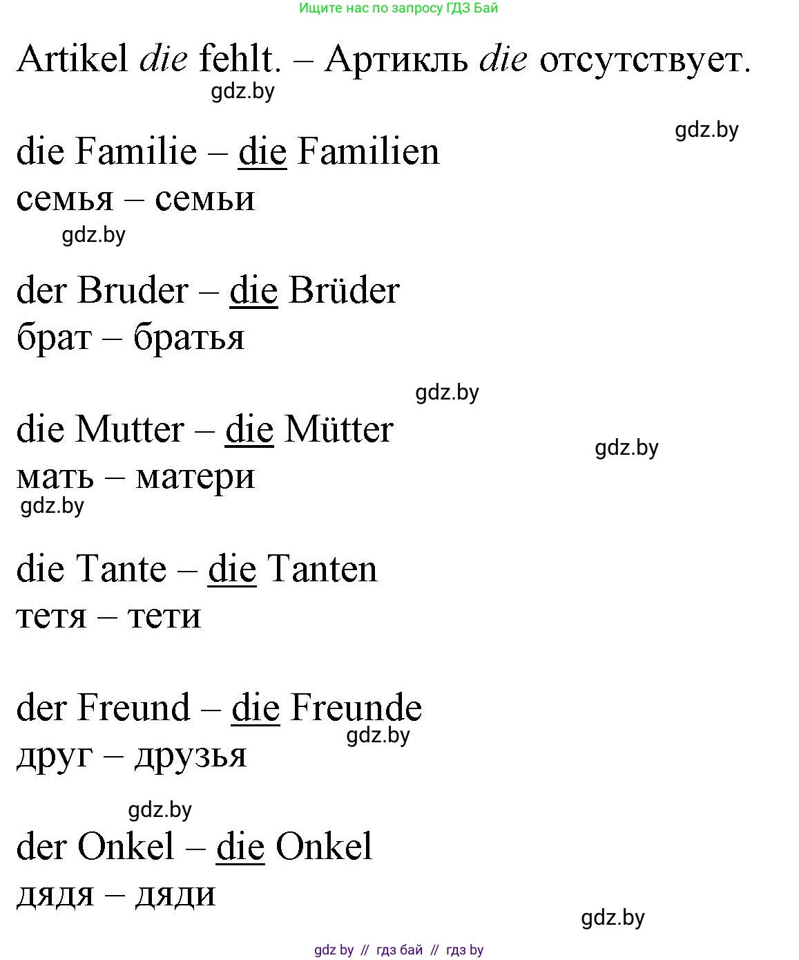 Немецкий язык (Deutsch), 3 класс Учебник (Schülerbuch), авторы: Будько Антонина Филипповна (Budjko Antonina), Урбанович Инна Ювинальевна (Urbanowitsch Ina), издательство Вышэйшая школа, Минск, 2018, бирюзового цвета, Часть 1, страница 76, номер 6, Решение (продолжение 2)