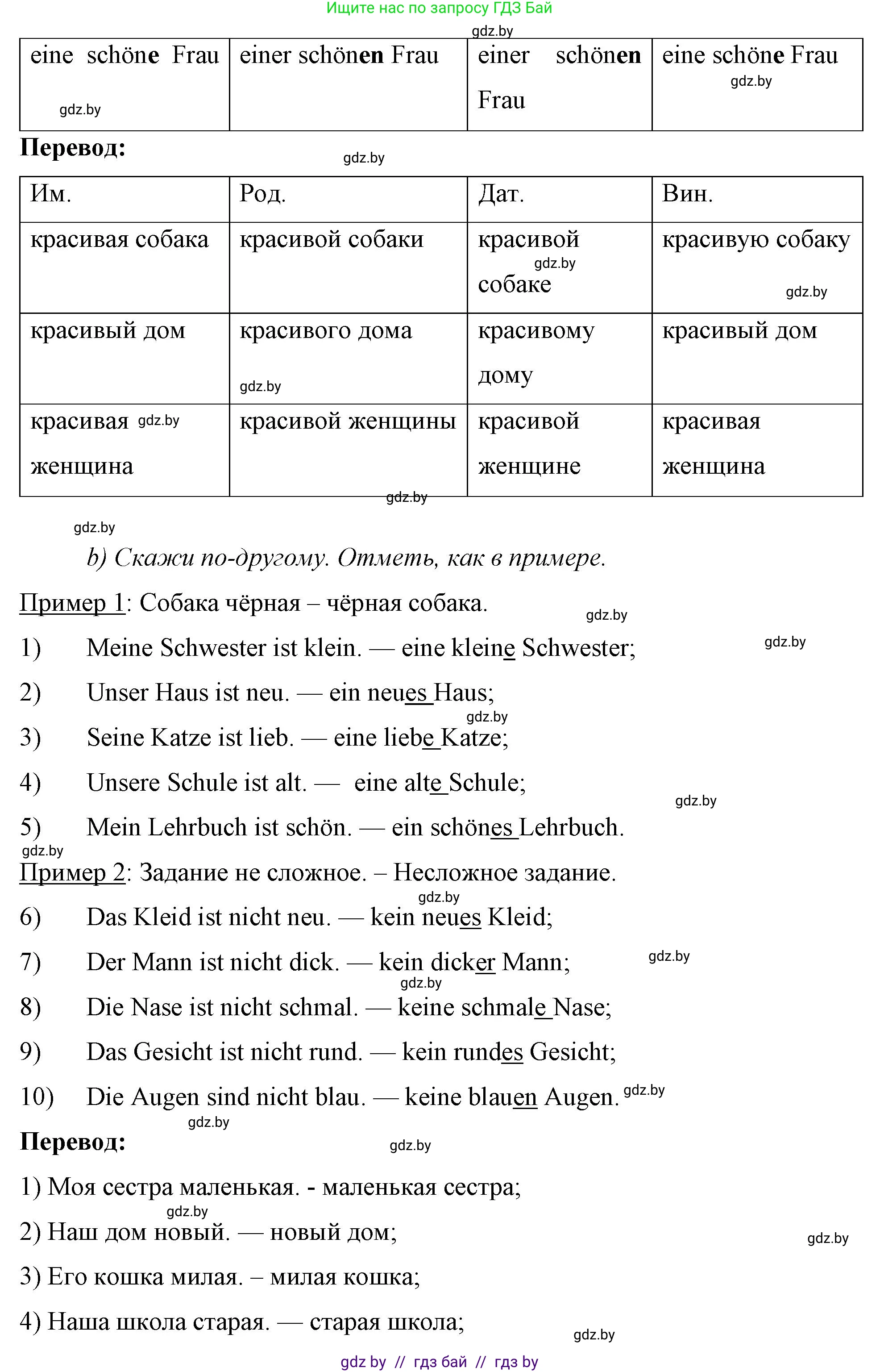 Немецкий язык (Deutsch), 7 класс рабочая тетрадь (arbeitsheft), авторы: Будько Антонина Филипповна (Budjko Antonina), Урбанович Инна Ювинальевна (Urbanowitsch Ina), издательство Аверсэв, Минск, 2021, оранжевого цвета, страница 20, номер 7, Решение (продолжение 2)