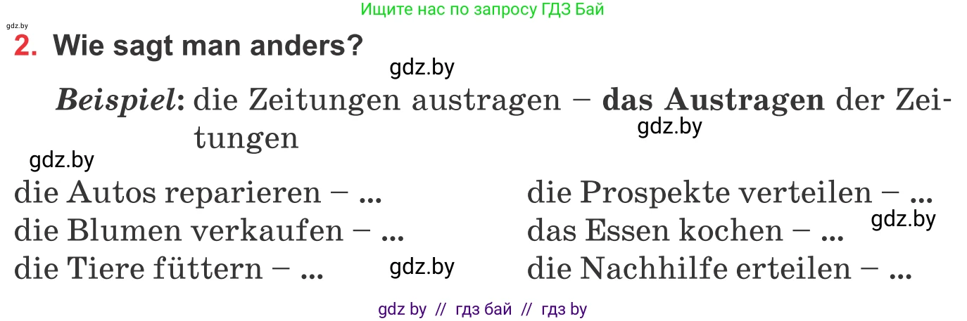 Немецкий язык (Deutsch), 8 класс Учебник (Schülerbuch), авторы: Будько Антонина Филипповна (Budjko Antonina), Урбанович Инна Ювинальевна (Urbanowitsch Ina), издательство Вышэйшая школа, Минск, 2018, страница 245, номер 2, Условие