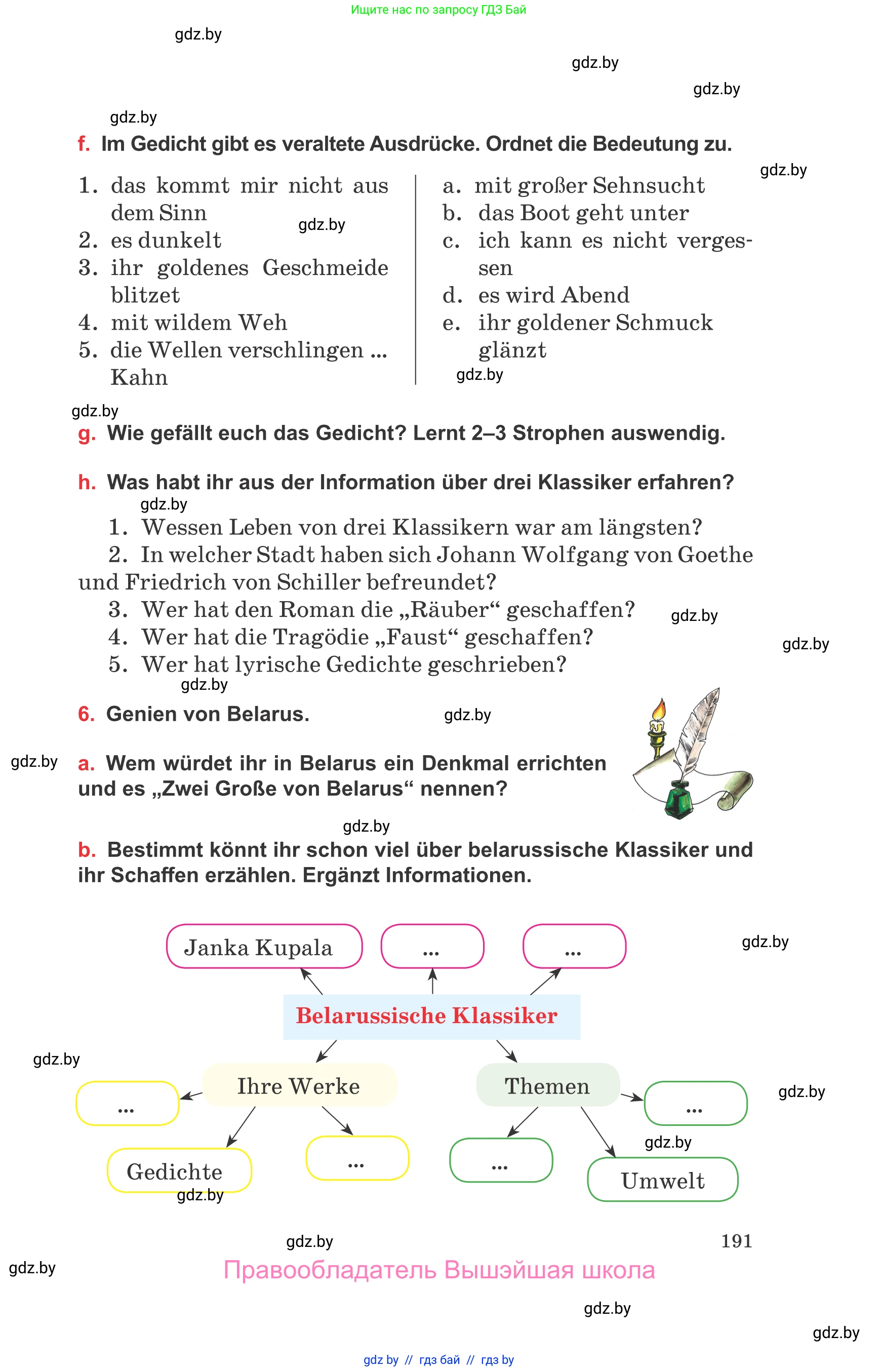 Немецкий язык (Deutsch), 8 класс Учебник (Schülerbuch), авторы: Будько Антонина Филипповна (Budjko Antonina), Урбанович Инна Ювинальевна (Urbanowitsch Ina), издательство Вышэйшая школа, Минск, 2018, страница 191