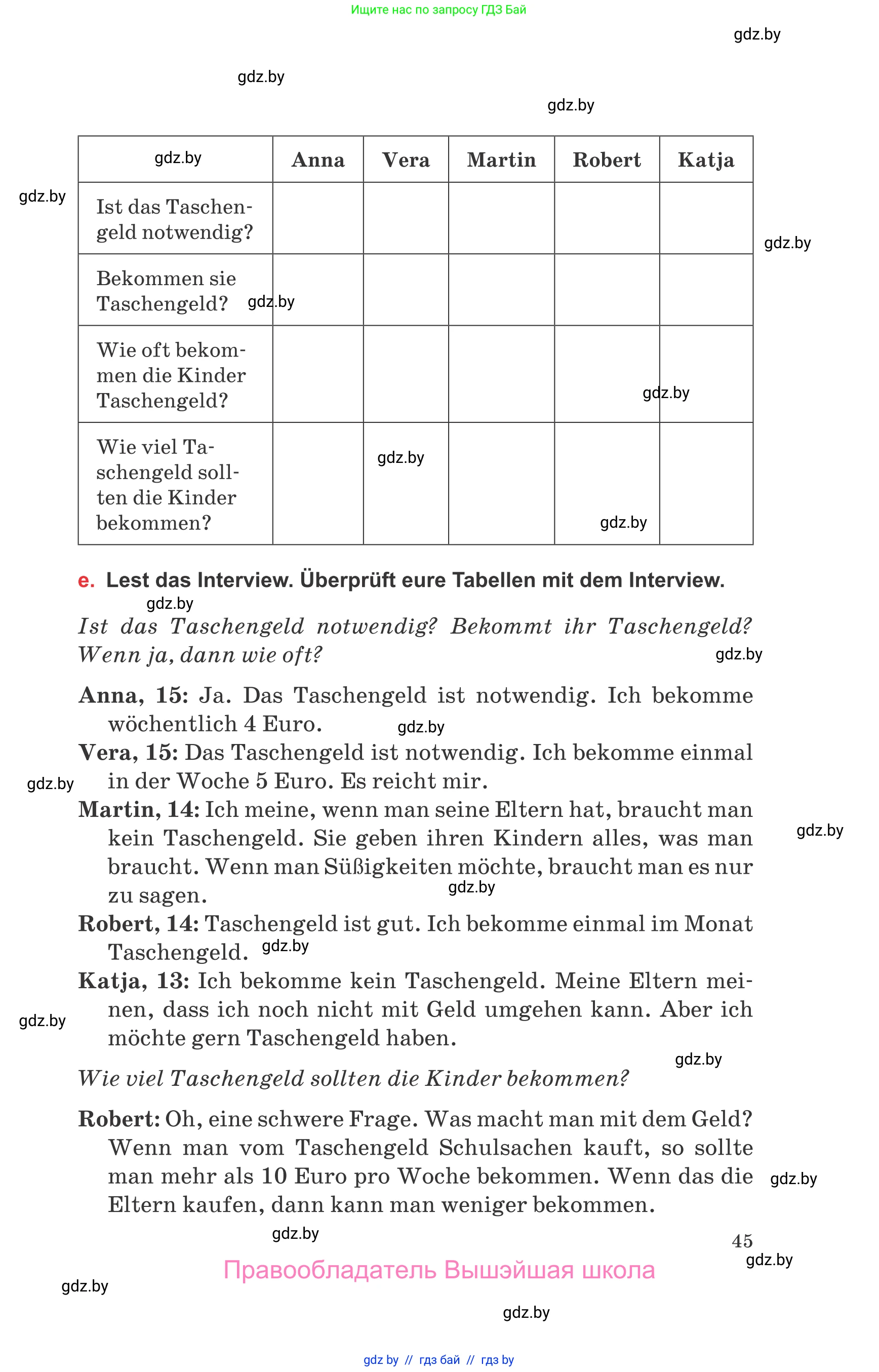 Немецкий язык (Deutsch), 8 класс Учебник (Schülerbuch), авторы: Будько Антонина Филипповна (Budjko Antonina), Урбанович Инна Ювинальевна (Urbanowitsch Ina), издательство Вышэйшая школа, Минск, 2018, страница 45