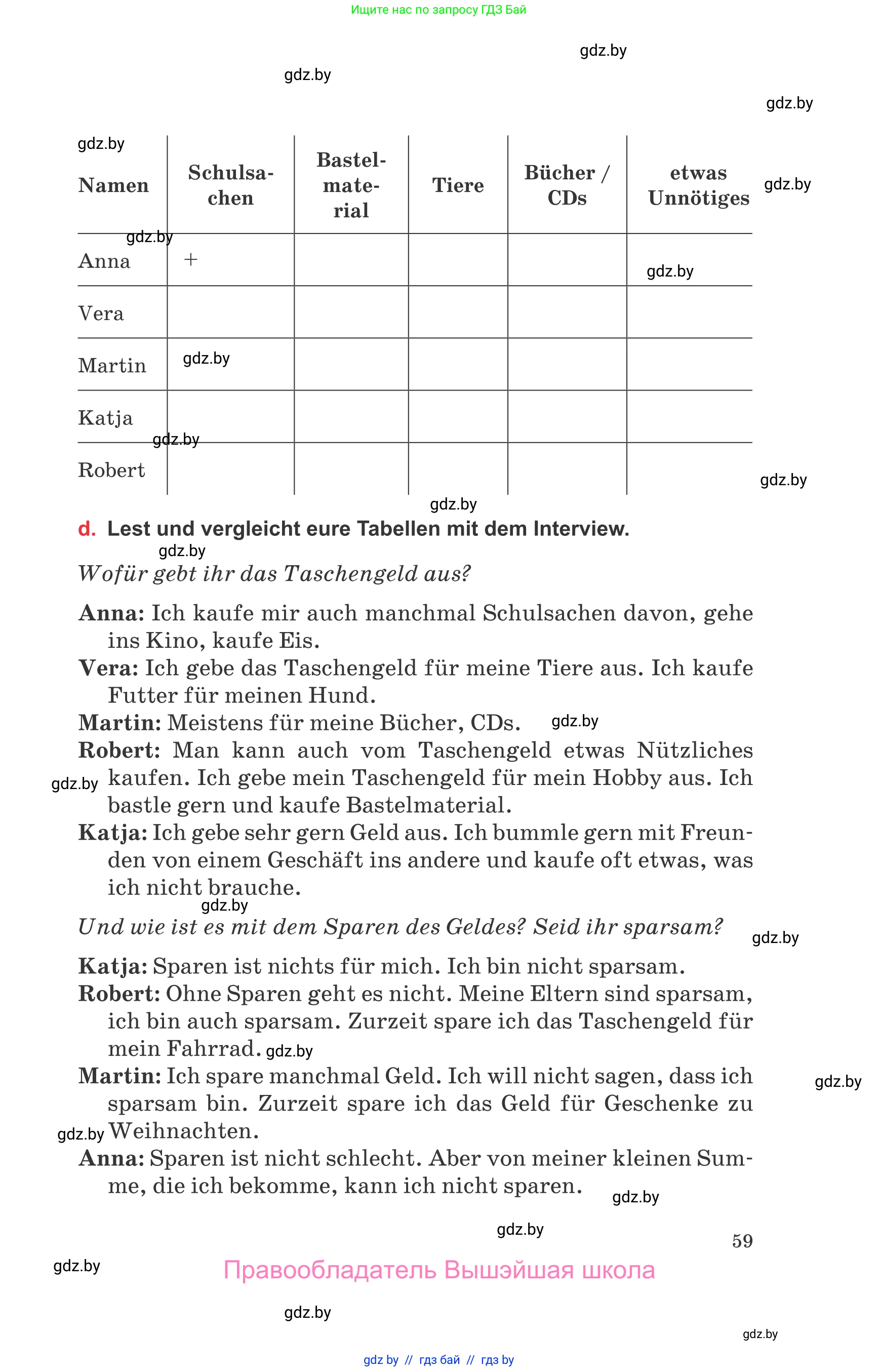 Немецкий язык (Deutsch), 8 класс Учебник (Schülerbuch), авторы: Будько Антонина Филипповна (Budjko Antonina), Урбанович Инна Ювинальевна (Urbanowitsch Ina), издательство Вышэйшая школа, Минск, 2018, страница 59