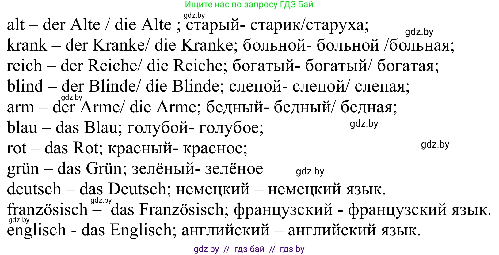 Немецкий язык (Deutsch), 8 класс Учебник (Schülerbuch), авторы: Будько Антонина Филипповна (Budjko Antonina), Урбанович Инна Ювинальевна (Urbanowitsch Ina), издательство Вышэйшая школа, Минск, 2018, страница 246, номер 3, Решение (продолжение 2)