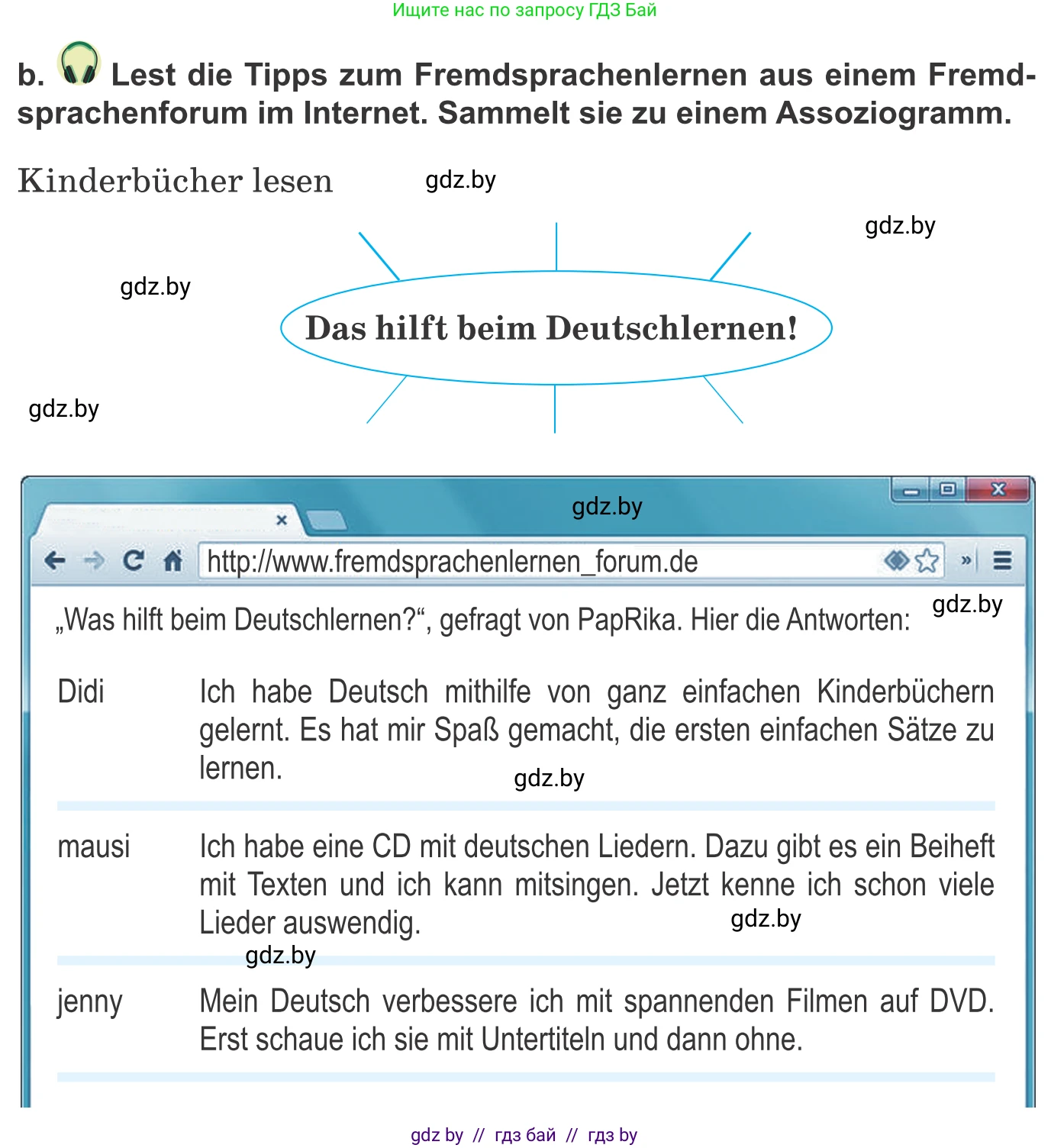 Немецкий язык (Deutsch), 9 класс Учебник (Schülerbuch), авторы: Будько Антонина Филипповна (Budjko Antonina), Урбанович Инна Ювинальевна (Urbanowitsch Ina), издательство Вышэйшая школа, Минск, 2018, серого цвета, страница 12, номер 4b, Условие