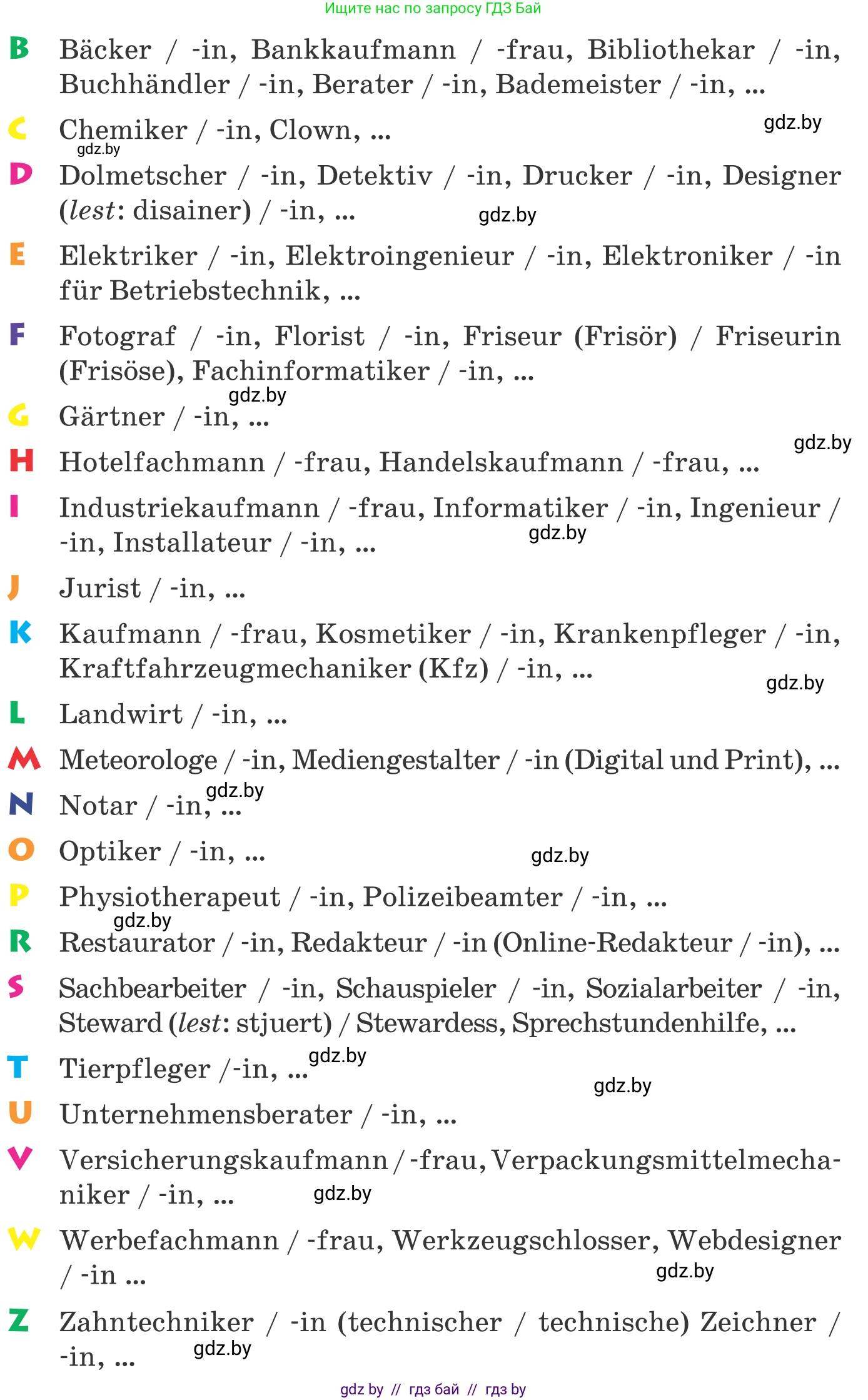 Немецкий язык (Deutsch), 9 класс Учебник (Schülerbuch), авторы: Будько Антонина Филипповна (Budjko Antonina), Урбанович Инна Ювинальевна (Urbanowitsch Ina), издательство Вышэйшая школа, Минск, 2018, серого цвета, страница 26, номер 2b, Условие (продолжение 2)