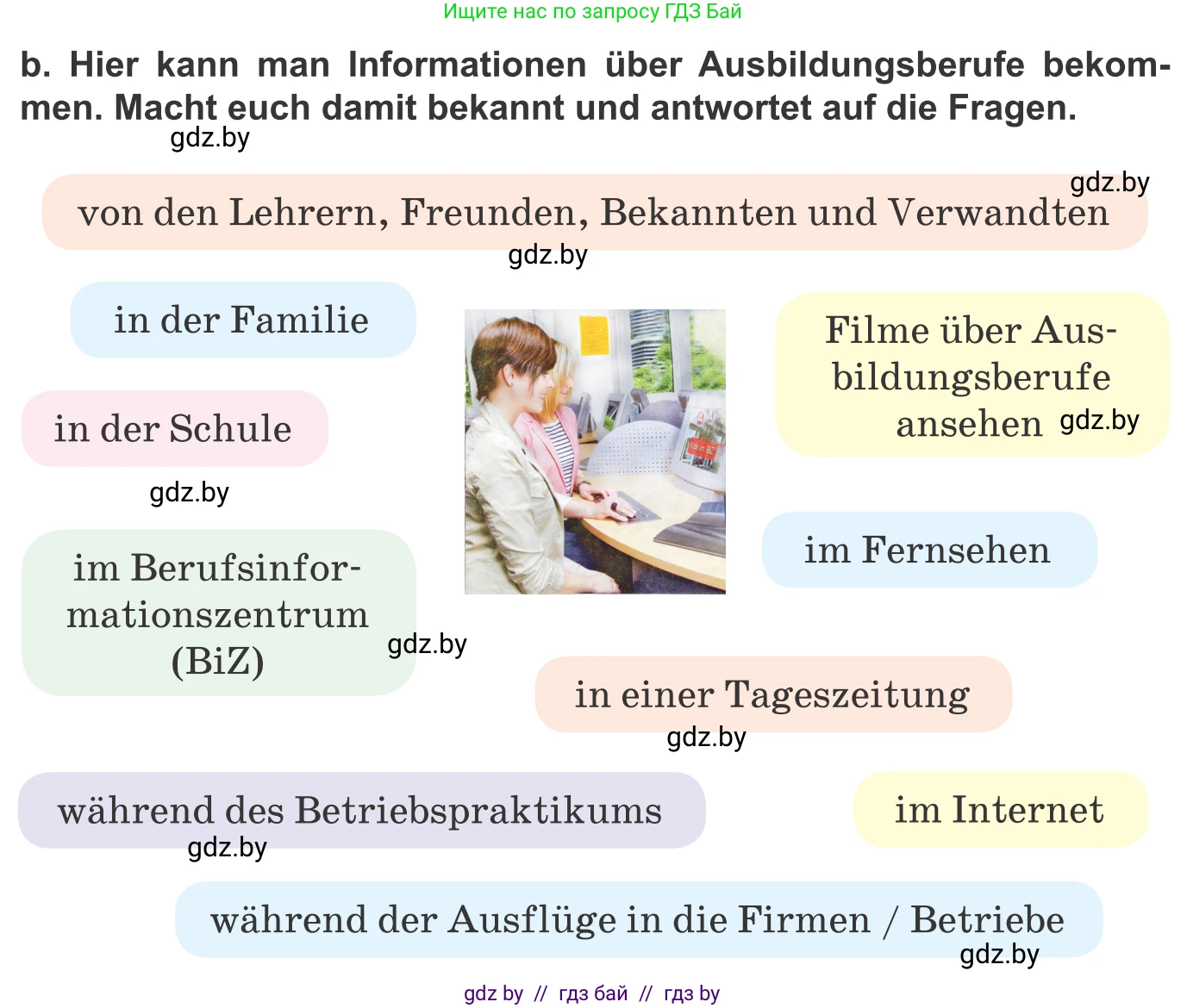 Немецкий язык (Deutsch), 9 класс Учебник (Schülerbuch), авторы: Будько Антонина Филипповна (Budjko Antonina), Урбанович Инна Ювинальевна (Urbanowitsch Ina), издательство Вышэйшая школа, Минск, 2018, серого цвета, страница 30, номер 3b, Условие