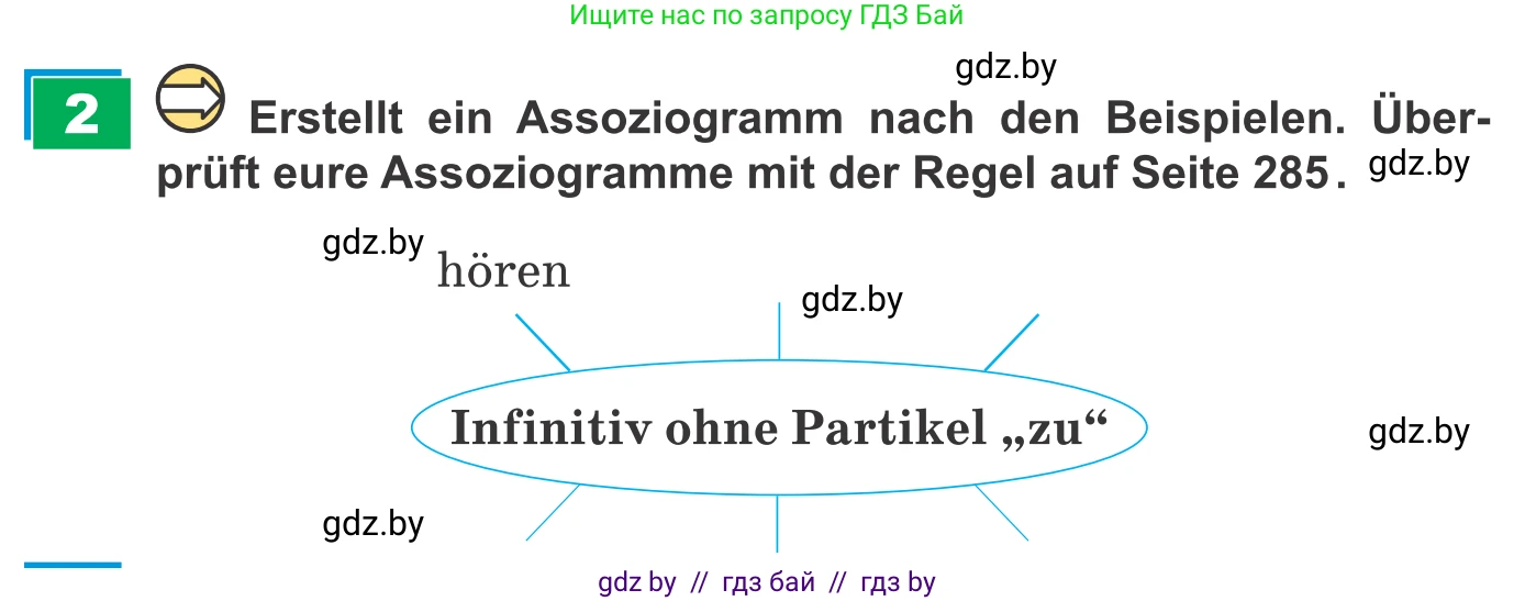 Немецкий язык (Deutsch), 9 класс Учебник (Schülerbuch), авторы: Будько Антонина Филипповна (Budjko Antonina), Урбанович Инна Ювинальевна (Urbanowitsch Ina), издательство Вышэйшая школа, Минск, 2018, серого цвета, страница 46, номер 2, Условие
