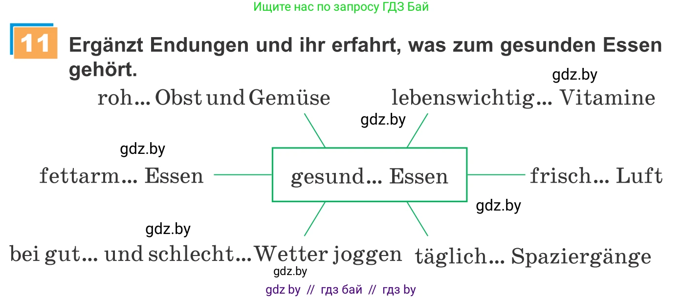 Немецкий язык (Deutsch), 9 класс Учебник (Schülerbuch), авторы: Будько Антонина Филипповна (Budjko Antonina), Урбанович Инна Ювинальевна (Urbanowitsch Ina), издательство Вышэйшая школа, Минск, 2018, серого цвета, страница 127, номер 11, Условие
