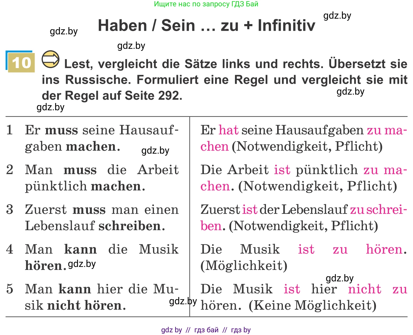 Немецкий язык (Deutsch), 9 класс Учебник (Schülerbuch), авторы: Будько Антонина Филипповна (Budjko Antonina), Урбанович Инна Ювинальевна (Urbanowitsch Ina), издательство Вышэйшая школа, Минск, 2018, серого цвета, страница 165, номер 10, Условие