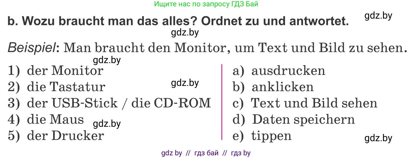 Немецкий язык (Deutsch), 9 класс Учебник (Schülerbuch), авторы: Будько Антонина Филипповна (Budjko Antonina), Урбанович Инна Ювинальевна (Urbanowitsch Ina), издательство Вышэйшая школа, Минск, 2018, серого цвета, страница 188, номер 2b, Условие