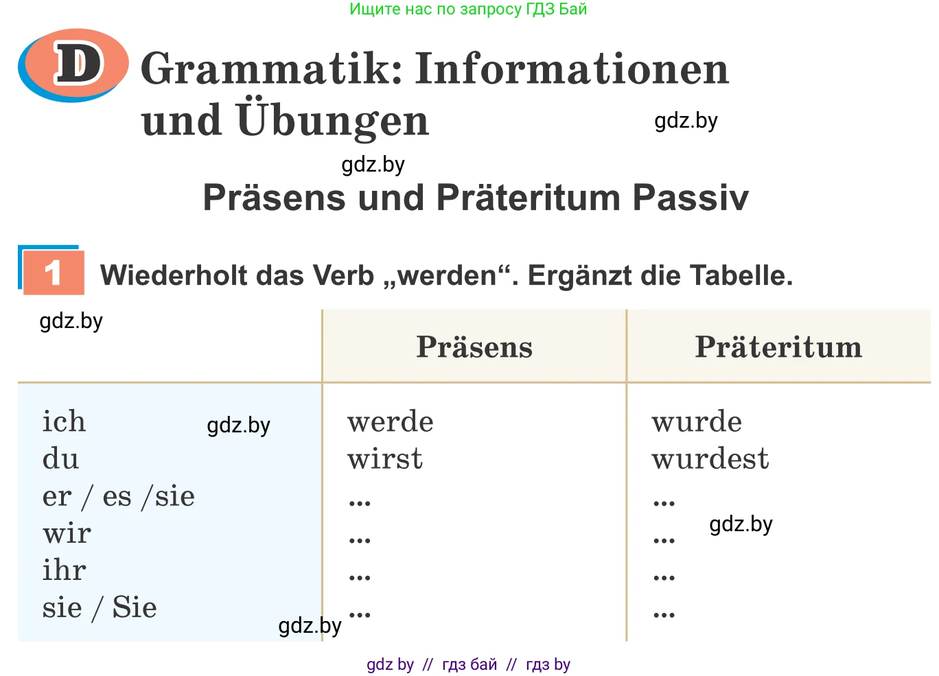 Немецкий язык (Deutsch), 9 класс Учебник (Schülerbuch), авторы: Будько Антонина Филипповна (Budjko Antonina), Урбанович Инна Ювинальевна (Urbanowitsch Ina), издательство Вышэйшая школа, Минск, 2018, серого цвета, страница 208, номер 1, Условие