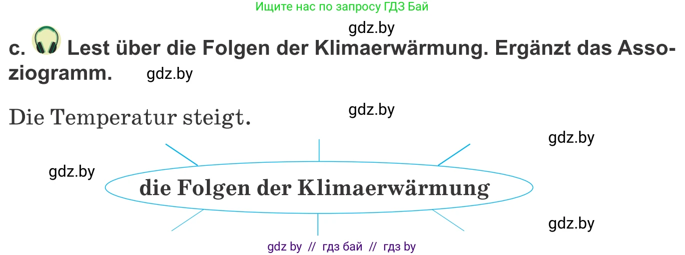 Немецкий язык (Deutsch), 9 класс Учебник (Schülerbuch), авторы: Будько Антонина Филипповна (Budjko Antonina), Урбанович Инна Ювинальевна (Urbanowitsch Ina), издательство Вышэйшая школа, Минск, 2018, серого цвета, страница 230, номер 2c, Условие