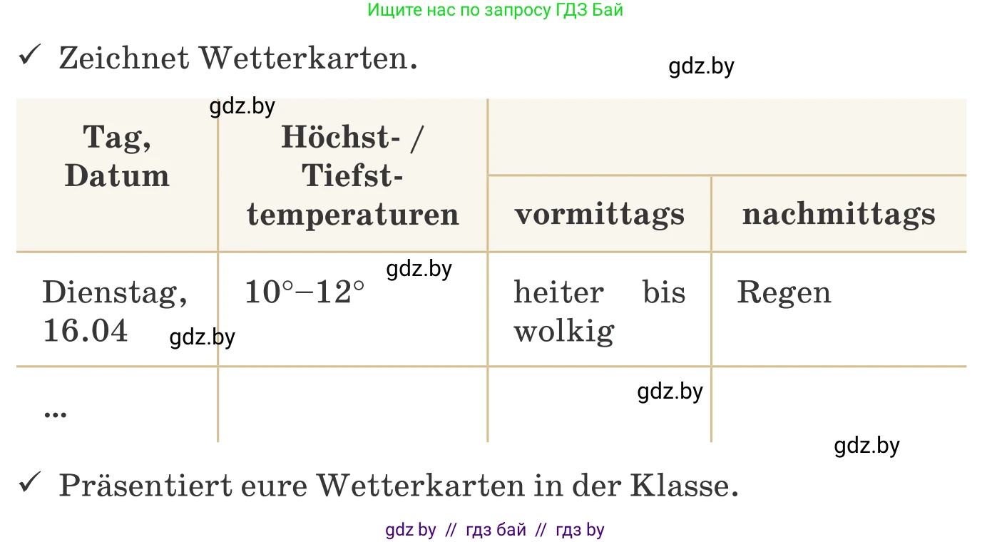 Немецкий язык (Deutsch), 9 класс Учебник (Schülerbuch), авторы: Будько Антонина Филипповна (Budjko Antonina), Урбанович Инна Ювинальевна (Urbanowitsch Ina), издательство Вышэйшая школа, Минск, 2018, серого цвета, страница 247, Условие (продолжение 2)
