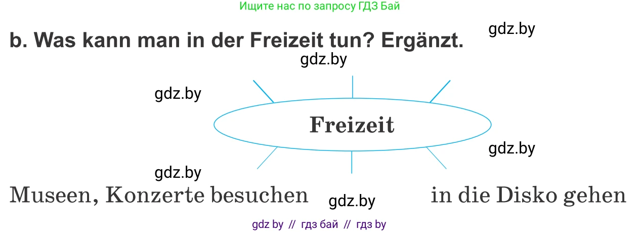 Немецкий язык (Deutsch), 9 класс Учебник (Schülerbuch), авторы: Будько Антонина Филипповна (Budjko Antonina), Урбанович Инна Ювинальевна (Urbanowitsch Ina), издательство Вышэйшая школа, Минск, 2018, серого цвета, страница 252, номер 2b, Условие
