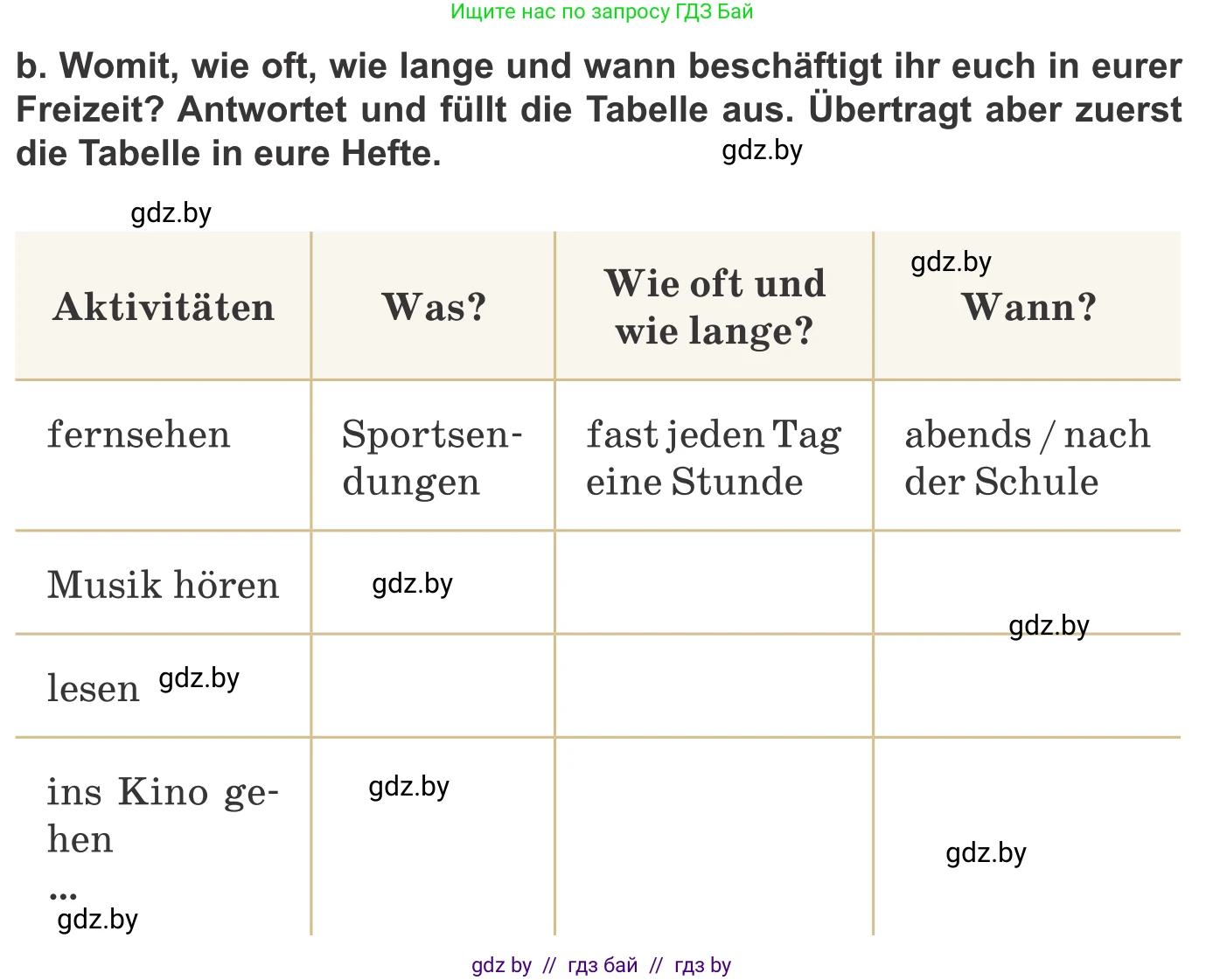 Немецкий язык (Deutsch), 9 класс Учебник (Schülerbuch), авторы: Будько Антонина Филипповна (Budjko Antonina), Урбанович Инна Ювинальевна (Urbanowitsch Ina), издательство Вышэйшая школа, Минск, 2018, серого цвета, страница 261, номер 6b, Условие