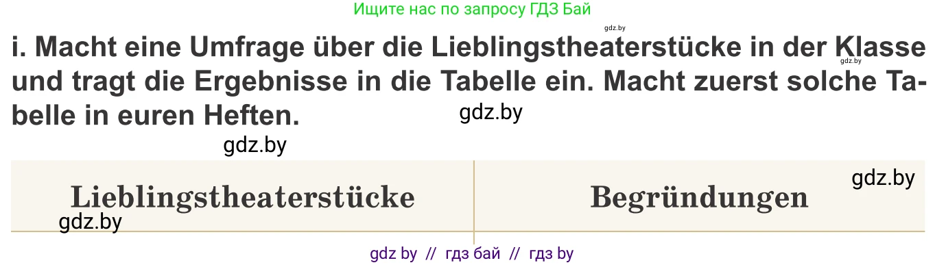 Немецкий язык (Deutsch), 9 класс Учебник (Schülerbuch), авторы: Будько Антонина Филипповна (Budjko Antonina), Урбанович Инна Ювинальевна (Urbanowitsch Ina), издательство Вышэйшая школа, Минск, 2018, серого цвета, страница 268, номер 2i, Условие