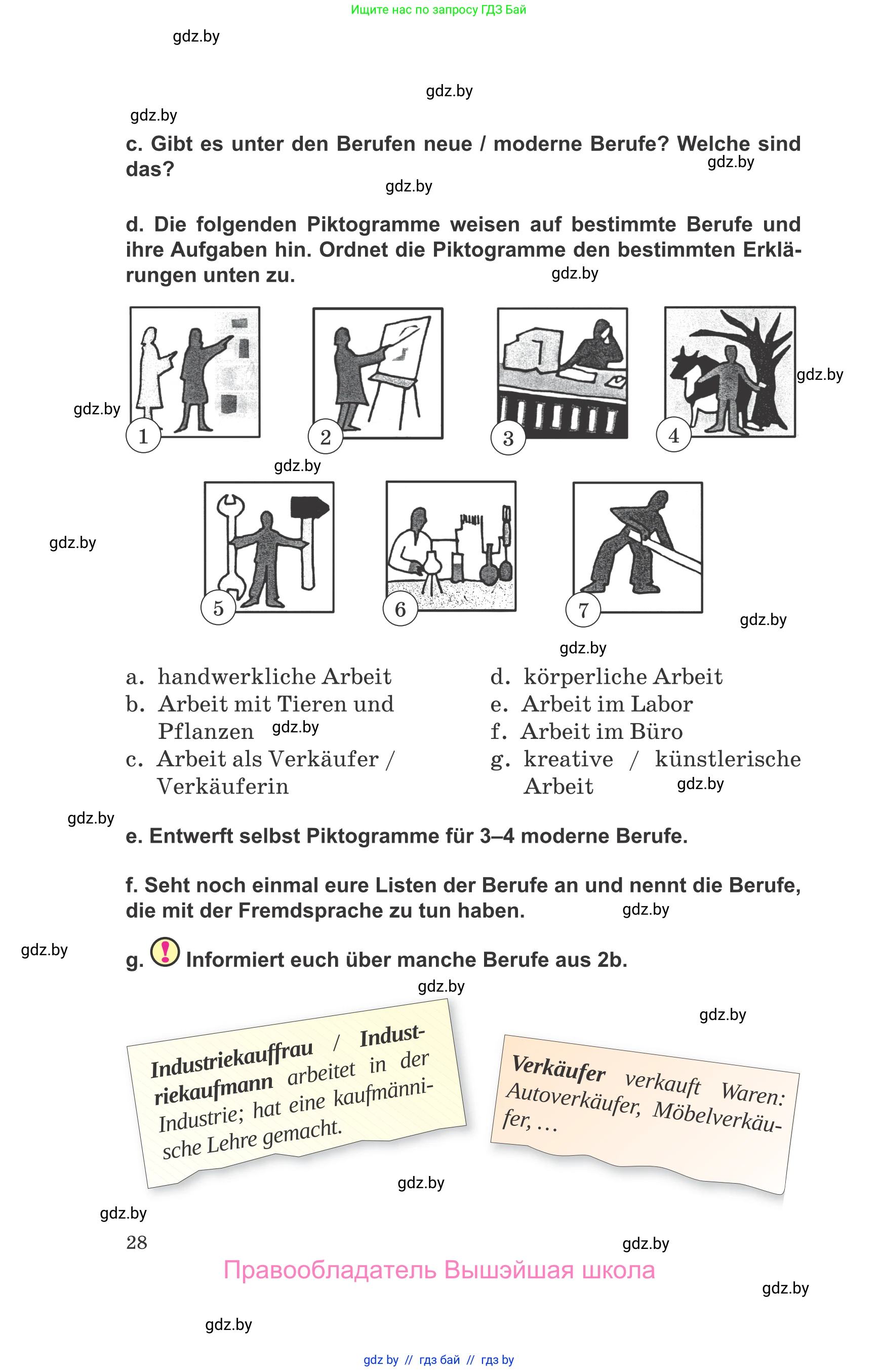 Немецкий язык (Deutsch), 9 класс Учебник (Schülerbuch), авторы: Будько Антонина Филипповна (Budjko Antonina), Урбанович Инна Ювинальевна (Urbanowitsch Ina), издательство Вышэйшая школа, Минск, 2018, серого цвета, страница 28