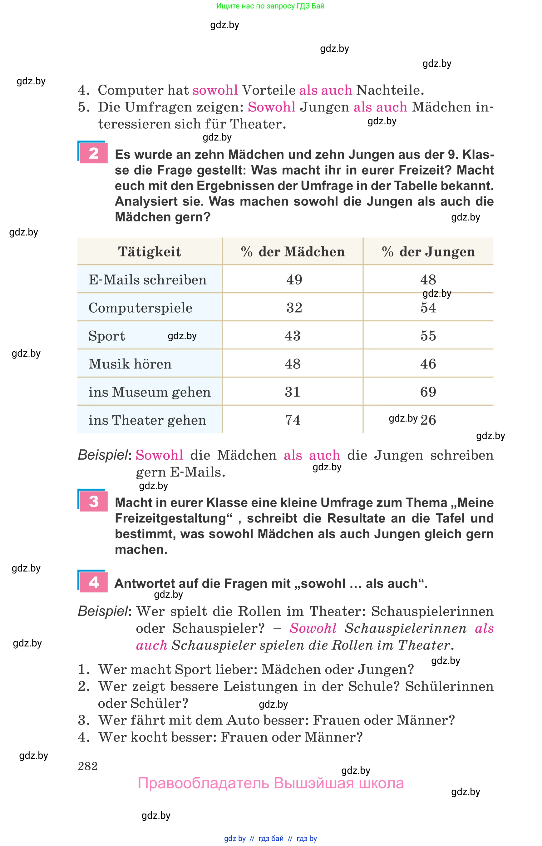 Немецкий язык (Deutsch), 9 класс Учебник (Schülerbuch), авторы: Будько Антонина Филипповна (Budjko Antonina), Урбанович Инна Ювинальевна (Urbanowitsch Ina), издательство Вышэйшая школа, Минск, 2018, серого цвета, страница 282