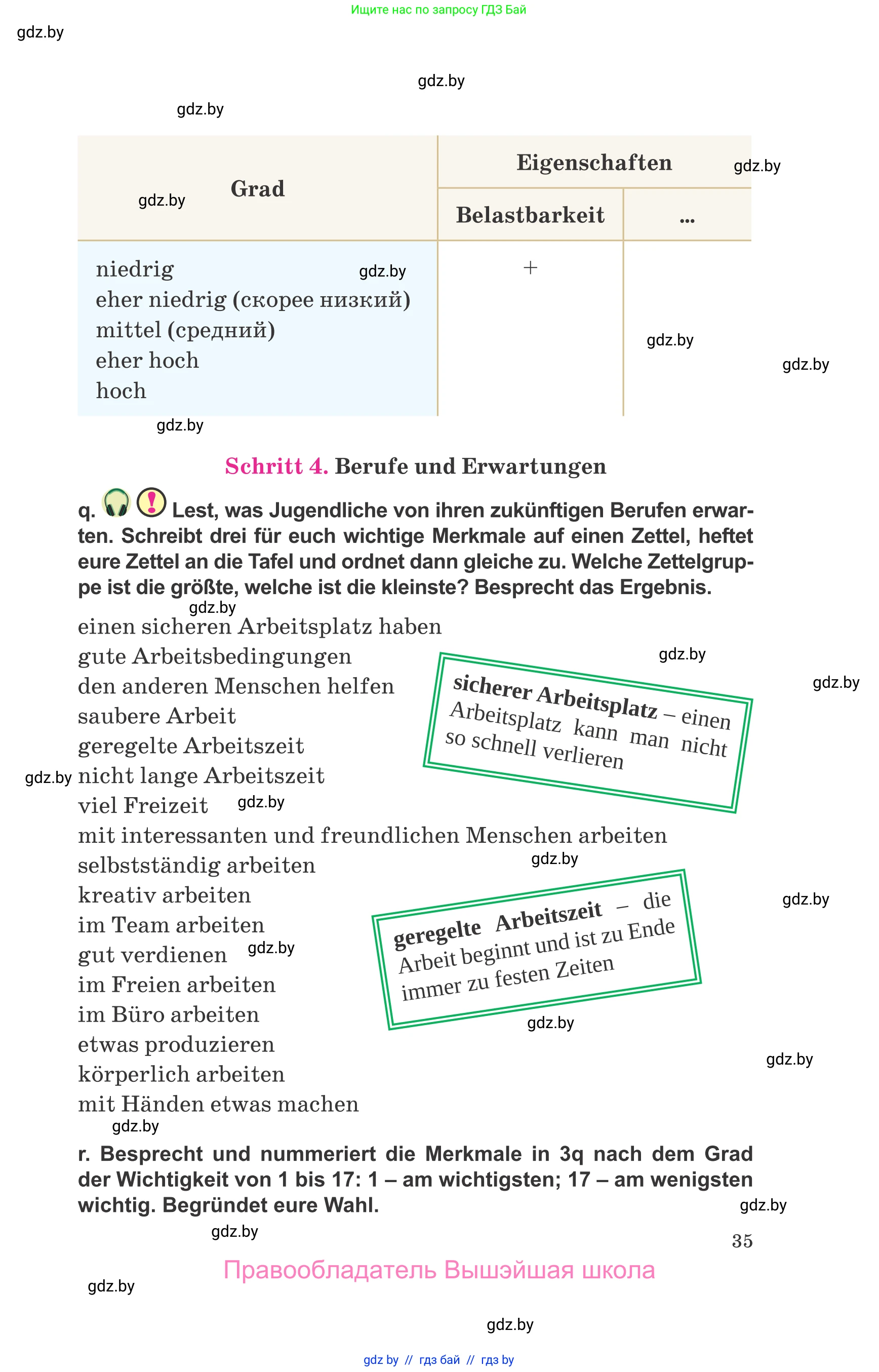 Немецкий язык (Deutsch), 9 класс Учебник (Schülerbuch), авторы: Будько Антонина Филипповна (Budjko Antonina), Урбанович Инна Ювинальевна (Urbanowitsch Ina), издательство Вышэйшая школа, Минск, 2018, серого цвета, страница 35