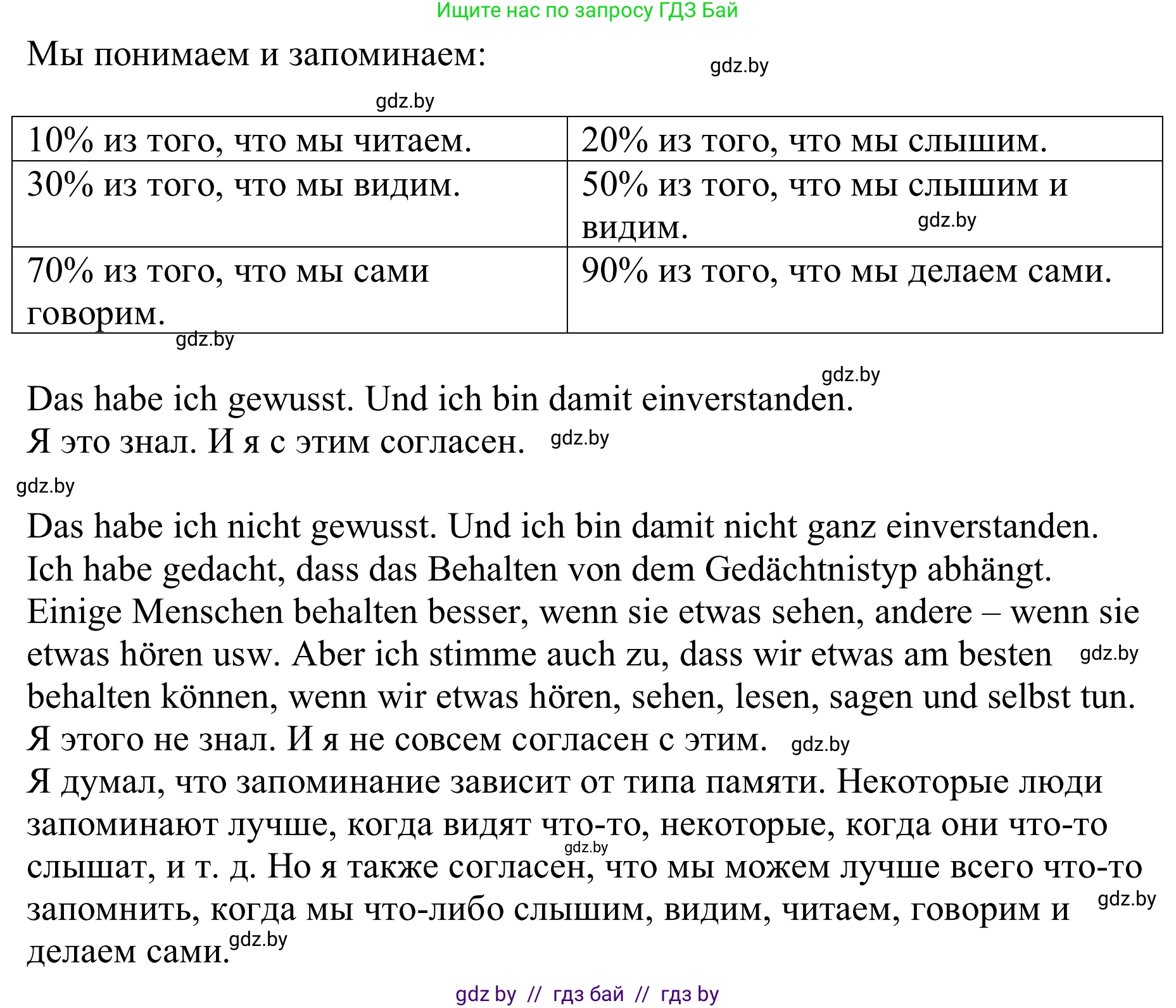 Немецкий язык (Deutsch), 9 класс Учебник (Schülerbuch), авторы: Будько Антонина Филипповна (Budjko Antonina), Урбанович Инна Ювинальевна (Urbanowitsch Ina), издательство Вышэйшая школа, Минск, 2018, серого цвета, страница 16, номер 7b, Решение (продолжение 2)