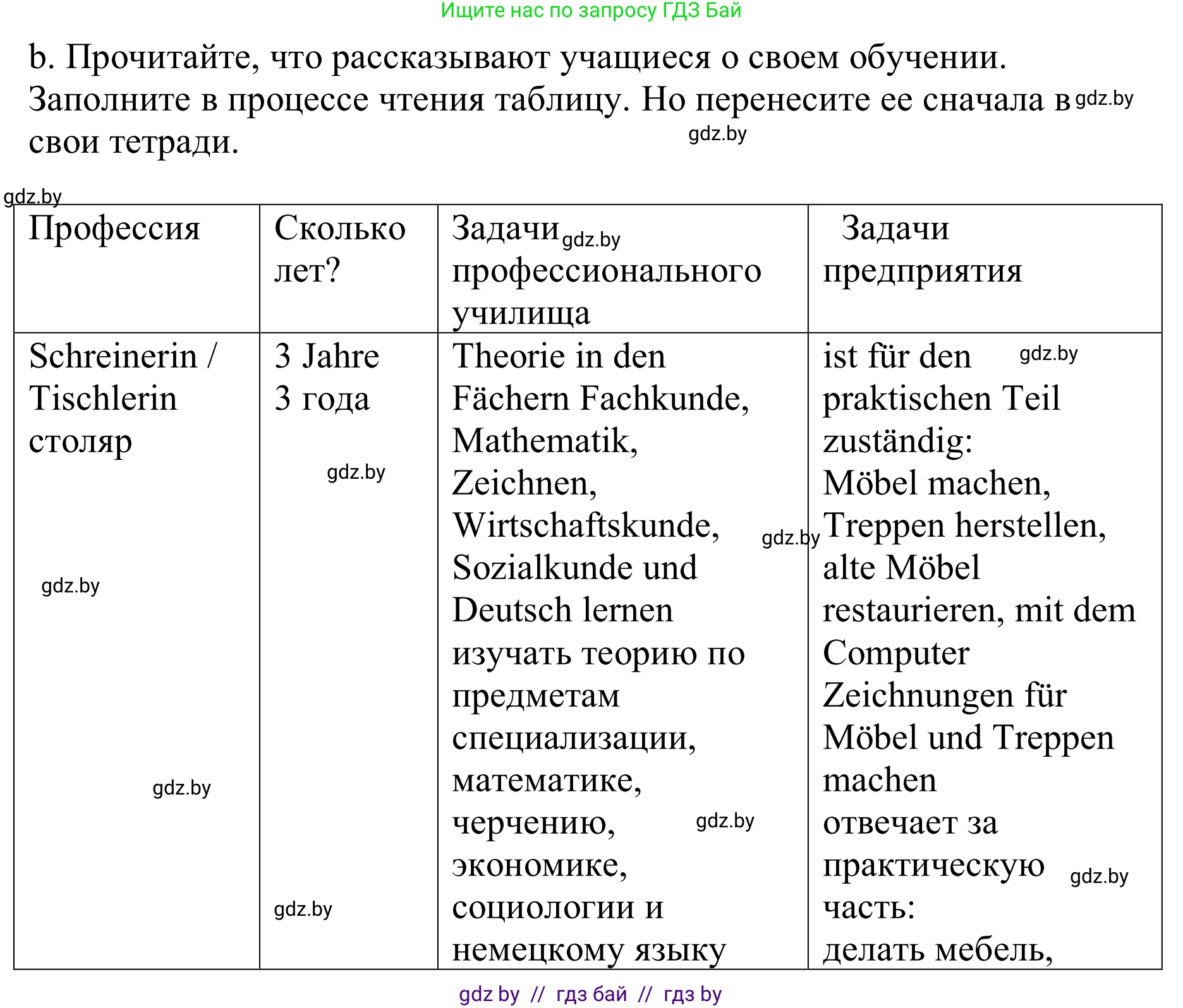 Немецкий язык (Deutsch), 9 класс Учебник (Schülerbuch), авторы: Будько Антонина Филипповна (Budjko Antonina), Урбанович Инна Ювинальевна (Urbanowitsch Ina), издательство Вышэйшая школа, Минск, 2018, серого цвета, страница 39, номер 4b, Решение