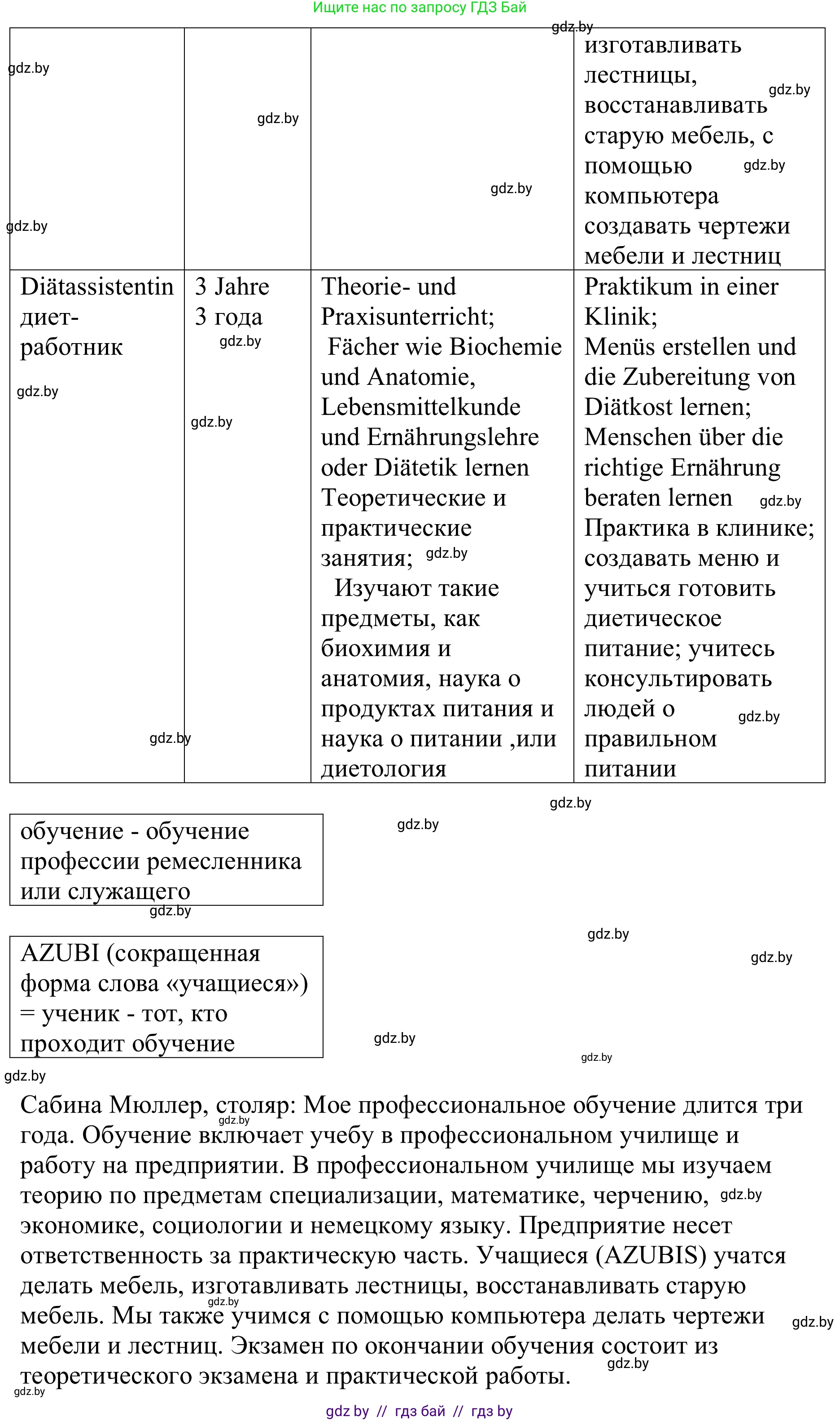 Немецкий язык (Deutsch), 9 класс Учебник (Schülerbuch), авторы: Будько Антонина Филипповна (Budjko Antonina), Урбанович Инна Ювинальевна (Urbanowitsch Ina), издательство Вышэйшая школа, Минск, 2018, серого цвета, страница 39, номер 4b, Решение (продолжение 2)