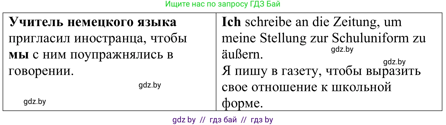 Немецкий язык (Deutsch), 9 класс Учебник (Schülerbuch), авторы: Будько Антонина Филипповна (Budjko Antonina), Урбанович Инна Ювинальевна (Urbanowitsch Ina), издательство Вышэйшая школа, Минск, 2018, серого цвета, страница 162, номер 3, Решение (продолжение 2)