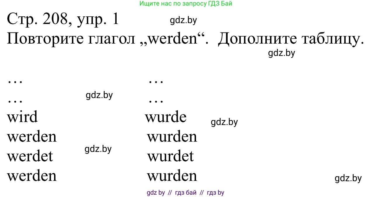 Немецкий язык (Deutsch), 9 класс Учебник (Schülerbuch), авторы: Будько Антонина Филипповна (Budjko Antonina), Урбанович Инна Ювинальевна (Urbanowitsch Ina), издательство Вышэйшая школа, Минск, 2018, серого цвета, страница 208, номер 1, Решение