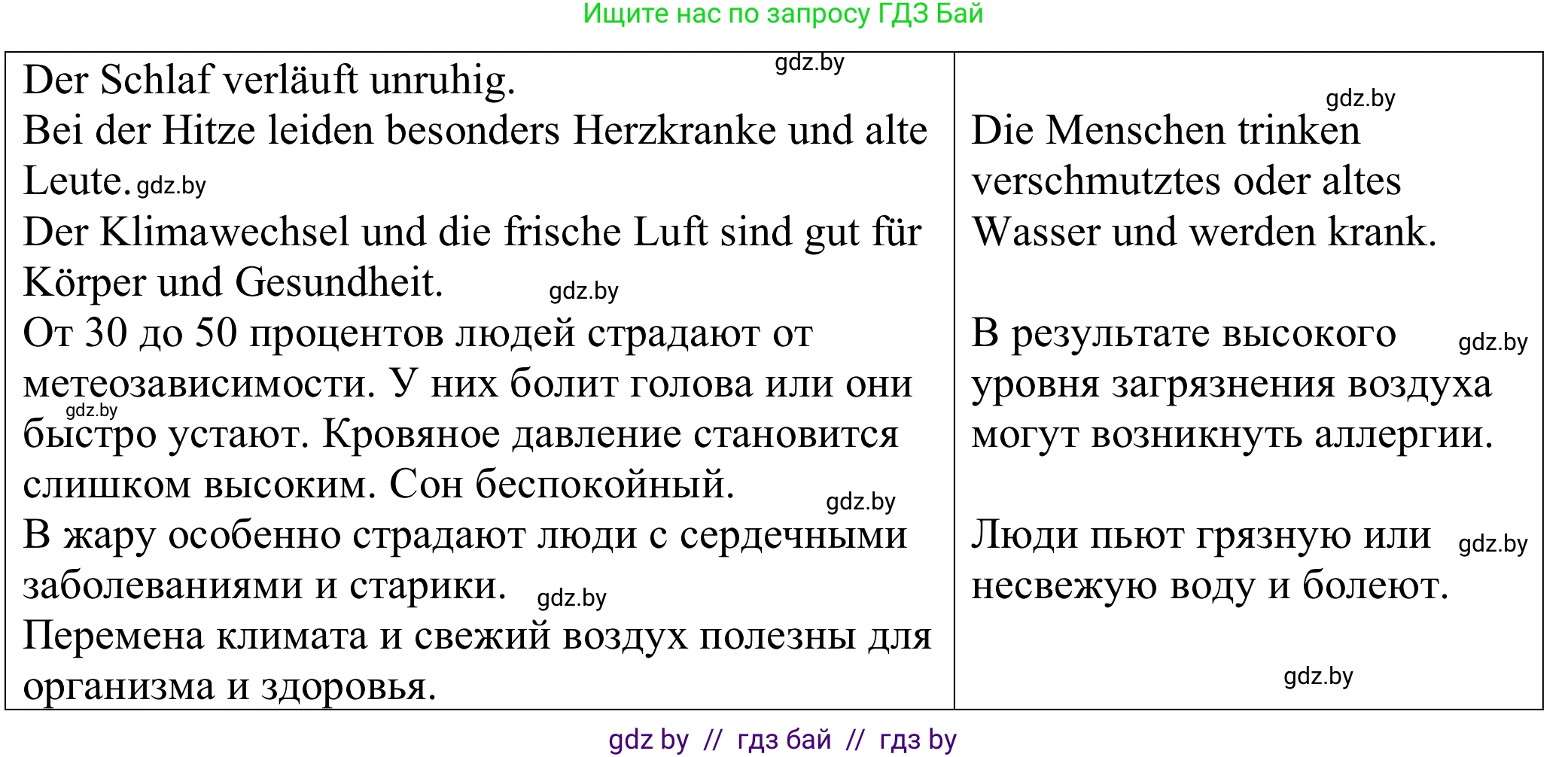 Немецкий язык (Deutsch), 9 класс Учебник (Schülerbuch), авторы: Будько Антонина Филипповна (Budjko Antonina), Урбанович Инна Ювинальевна (Urbanowitsch Ina), издательство Вышэйшая школа, Минск, 2018, серого цвета, страница 242, номер 2c, Решение (продолжение 2)