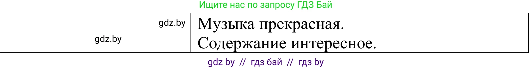 Немецкий язык (Deutsch), 9 класс Учебник (Schülerbuch), авторы: Будько Антонина Филипповна (Budjko Antonina), Урбанович Инна Ювинальевна (Urbanowitsch Ina), издательство Вышэйшая школа, Минск, 2018, серого цвета, страница 268, номер 2i, Решение (продолжение 2)