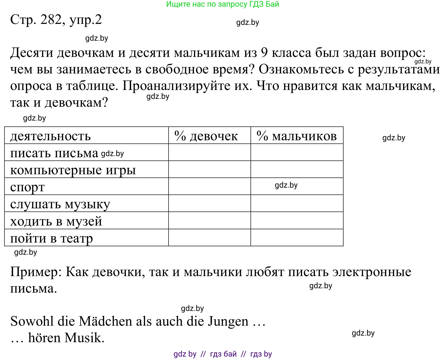 Немецкий язык (Deutsch), 9 класс Учебник (Schülerbuch), авторы: Будько Антонина Филипповна (Budjko Antonina), Урбанович Инна Ювинальевна (Urbanowitsch Ina), издательство Вышэйшая школа, Минск, 2018, серого цвета, страница 282, номер 2, Решение