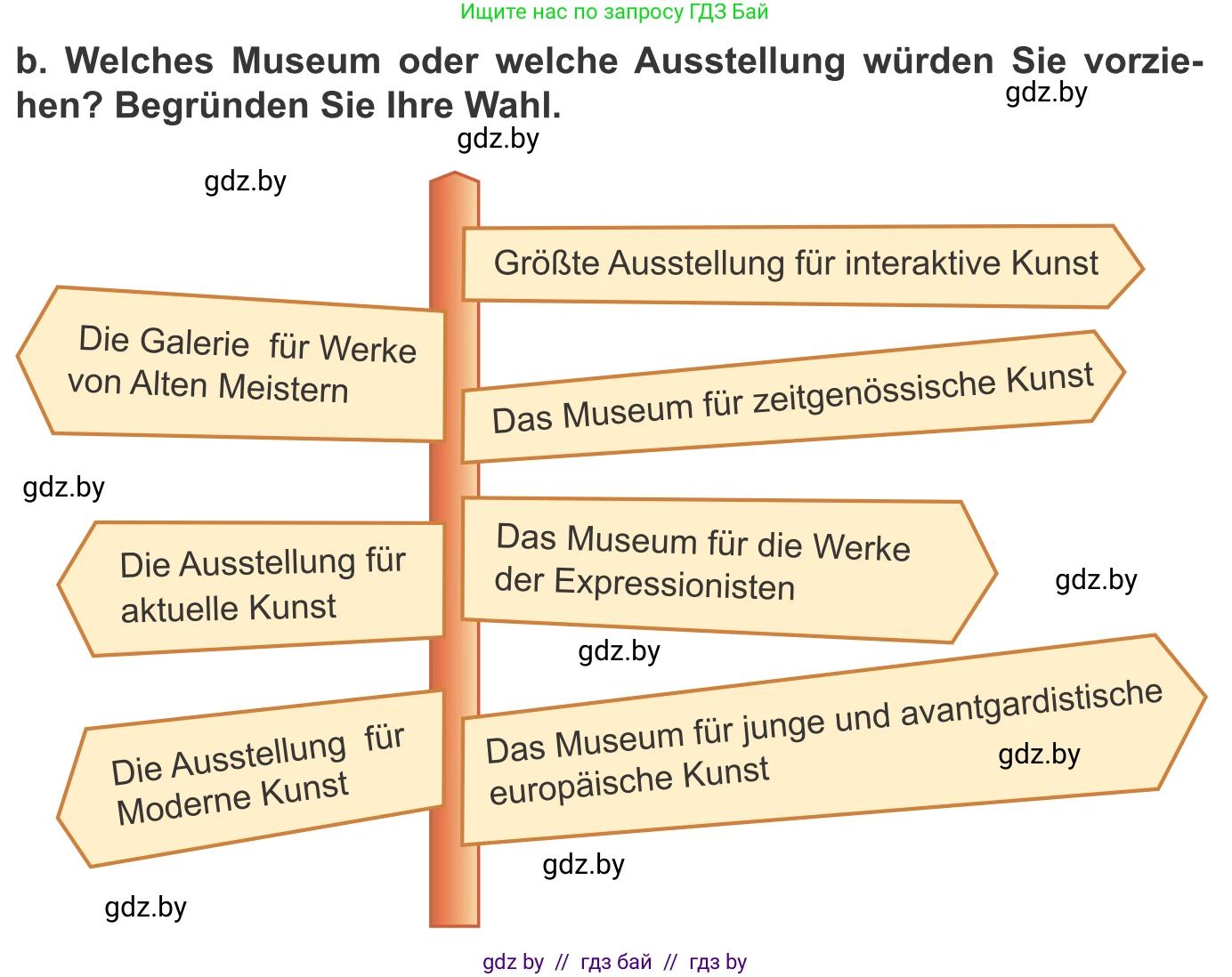 Немецкий язык (Deutsch), 10 класс Учебник (Schülerbuch), авторы: Будько Антонина Филипповна (Budjko Antonina), Урбанович Инна Ювинальевна (Urbanowitsch Ina), издательство Вышэйшая школа, Минск, 2018, оранжевого цвета, страница 158, номер 2b, Условие