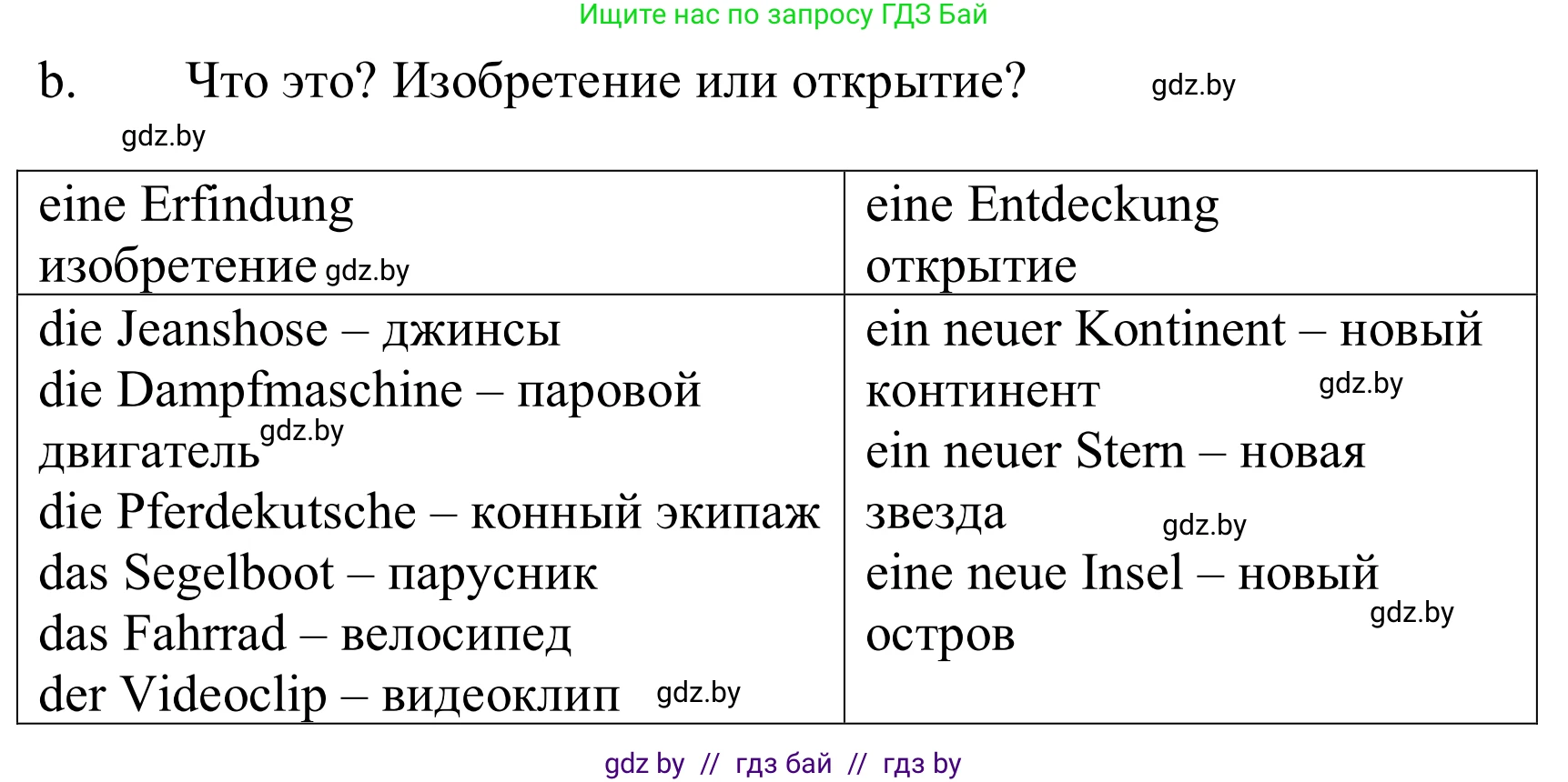 Немецкий язык (Deutsch), 10 класс Учебник (Schülerbuch), авторы: Будько Антонина Филипповна (Budjko Antonina), Урбанович Инна Ювинальевна (Urbanowitsch Ina), издательство Вышэйшая школа, Минск, 2018, оранжевого цвета, страница 234, номер 2b, Решение