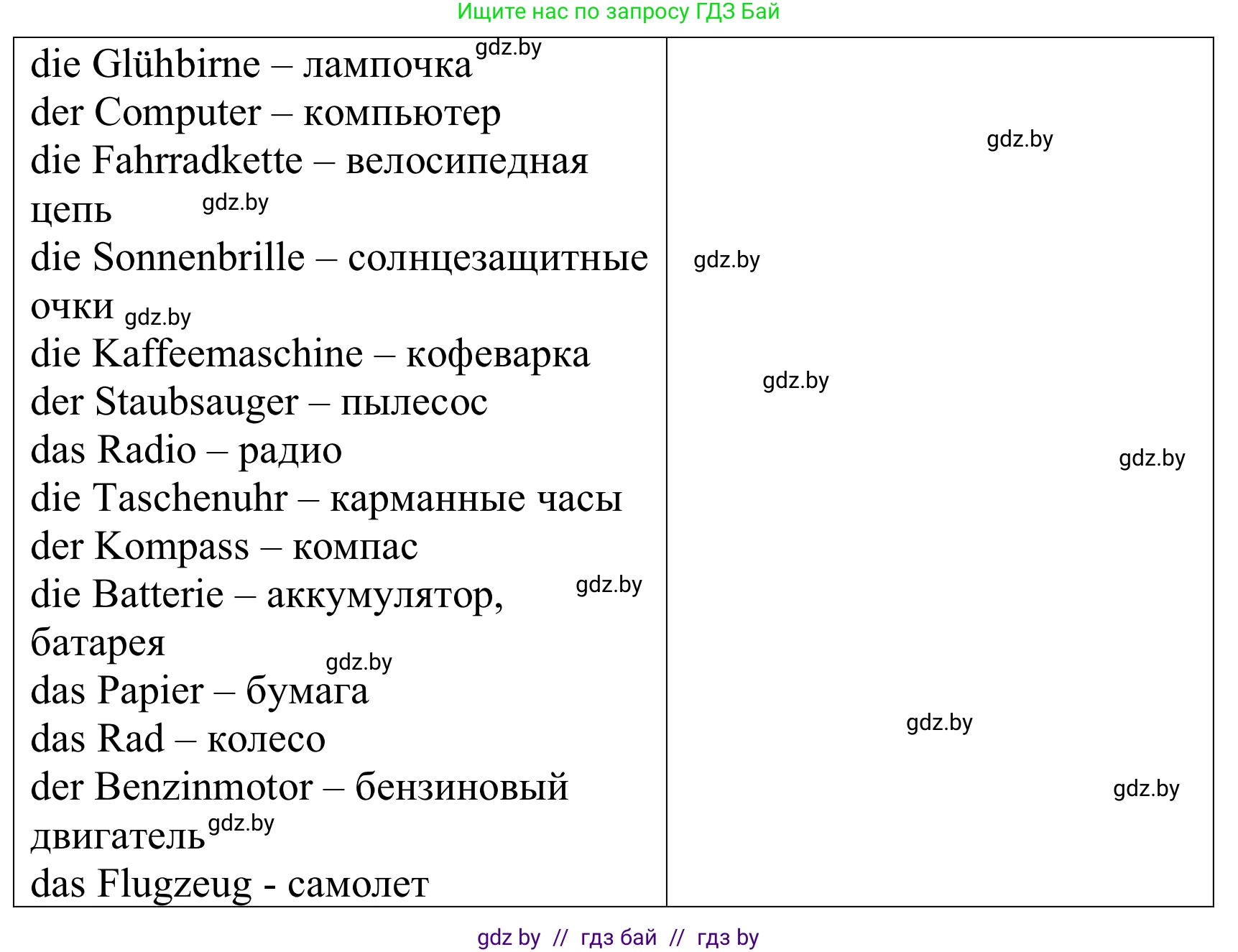 Немецкий язык (Deutsch), 10 класс Учебник (Schülerbuch), авторы: Будько Антонина Филипповна (Budjko Antonina), Урбанович Инна Ювинальевна (Urbanowitsch Ina), издательство Вышэйшая школа, Минск, 2018, оранжевого цвета, страница 234, номер 2b, Решение (продолжение 2)