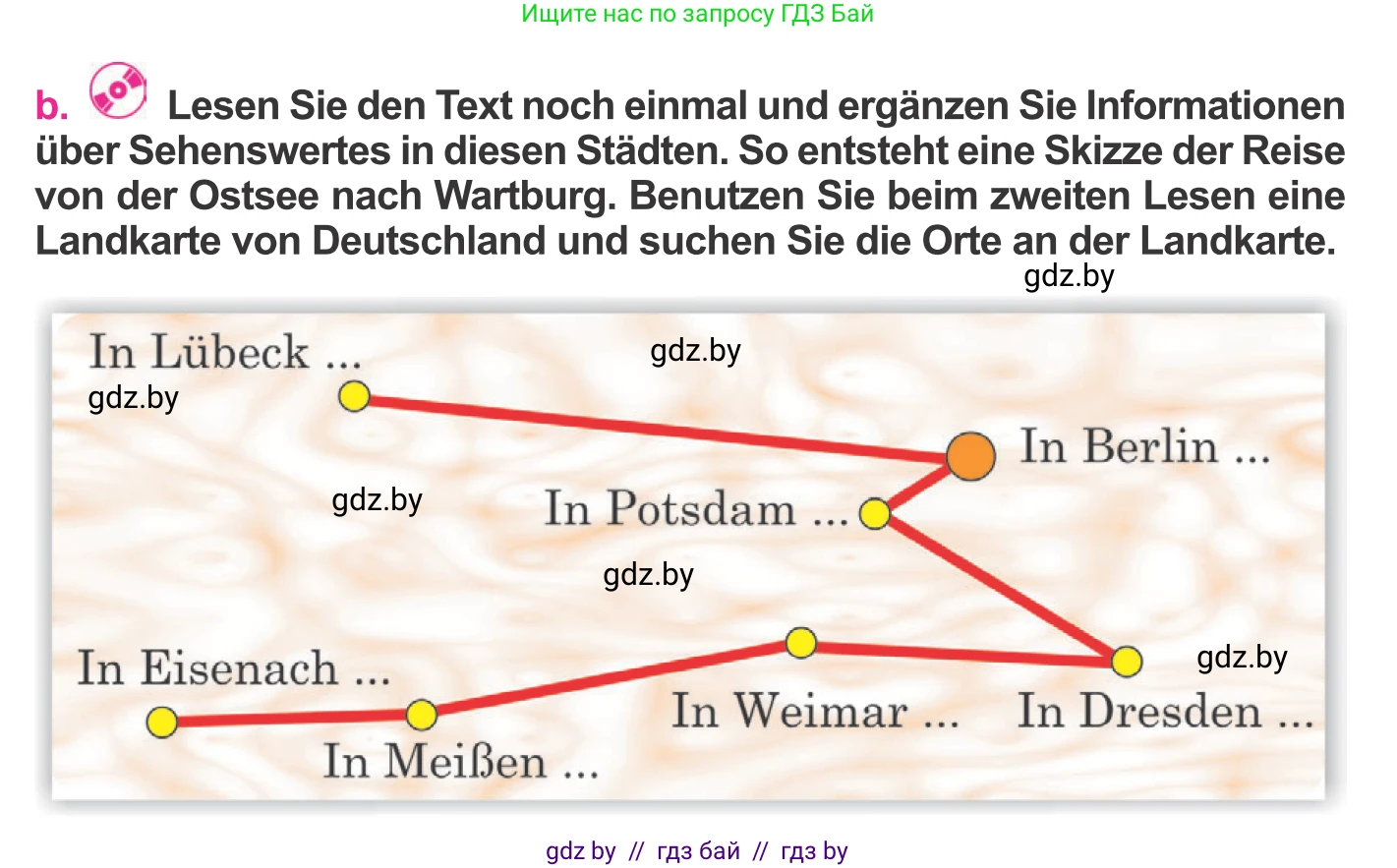 Немецкий язык (Deutsch), 11 класс Учебник (Schülerbuch), авторы: Будько Антонина Филипповна (Budjko Antonina), Урбанович Инна Ювинальевна (Urbanowitsch Ina), издательство Вышэйшая школа, Минск, 2019, бирюзового цвета, страница 136, номер 2b, Условие