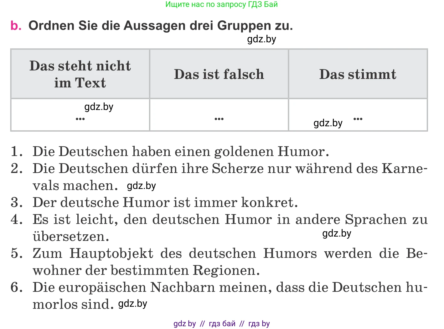 Немецкий язык (Deutsch), 11 класс Учебник (Schülerbuch), авторы: Будько Антонина Филипповна (Budjko Antonina), Урбанович Инна Ювинальевна (Urbanowitsch Ina), издательство Вышэйшая школа, Минск, 2019, бирюзового цвета, страница 267, номер 2b, Условие