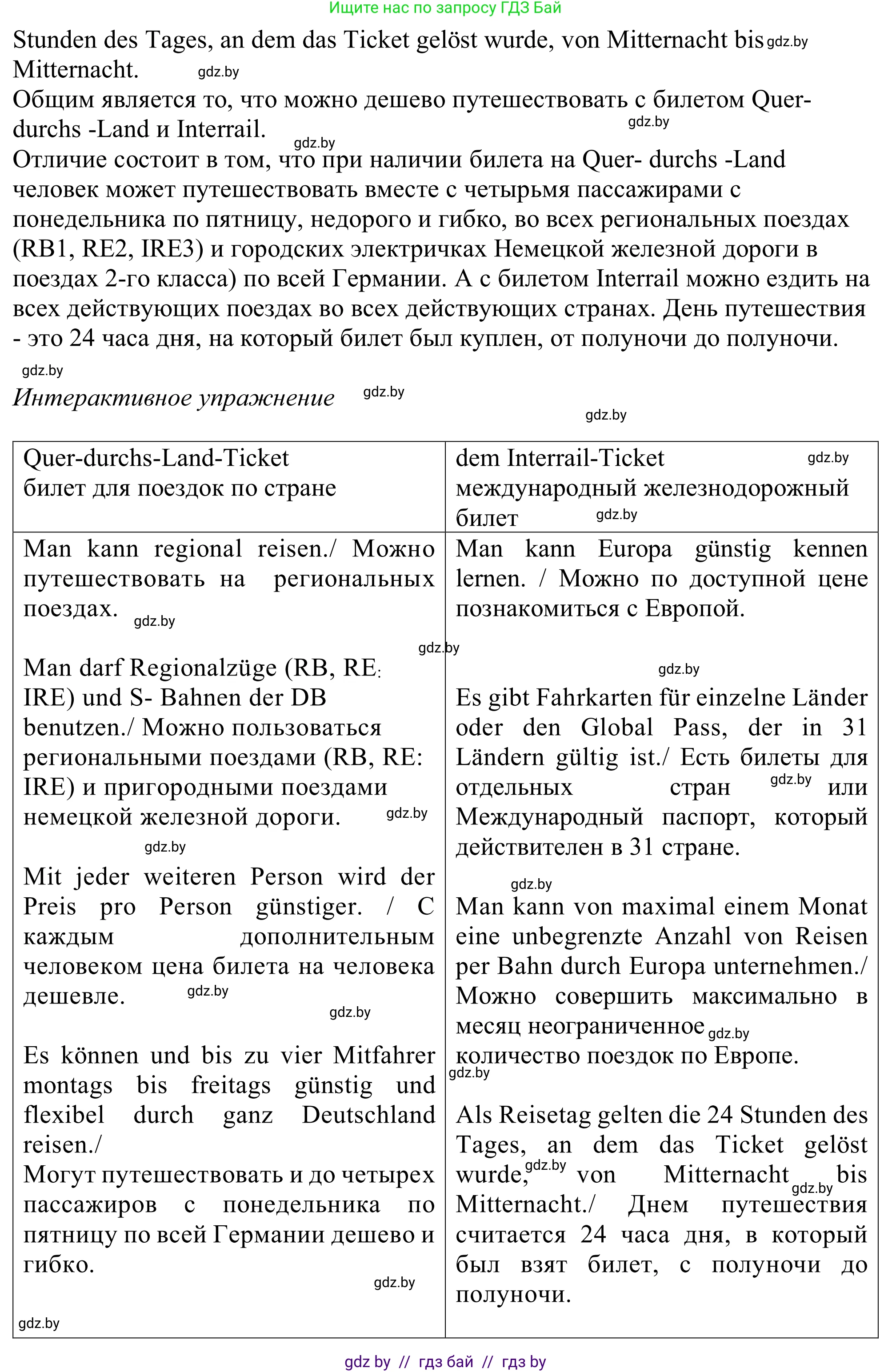 Немецкий язык (Deutsch), 11 класс Учебник (Schülerbuch), авторы: Будько Антонина Филипповна (Budjko Antonina), Урбанович Инна Ювинальевна (Urbanowitsch Ina), издательство Вышэйшая школа, Минск, 2019, бирюзового цвета, страница 120, номер 2d, Решение (продолжение 2)