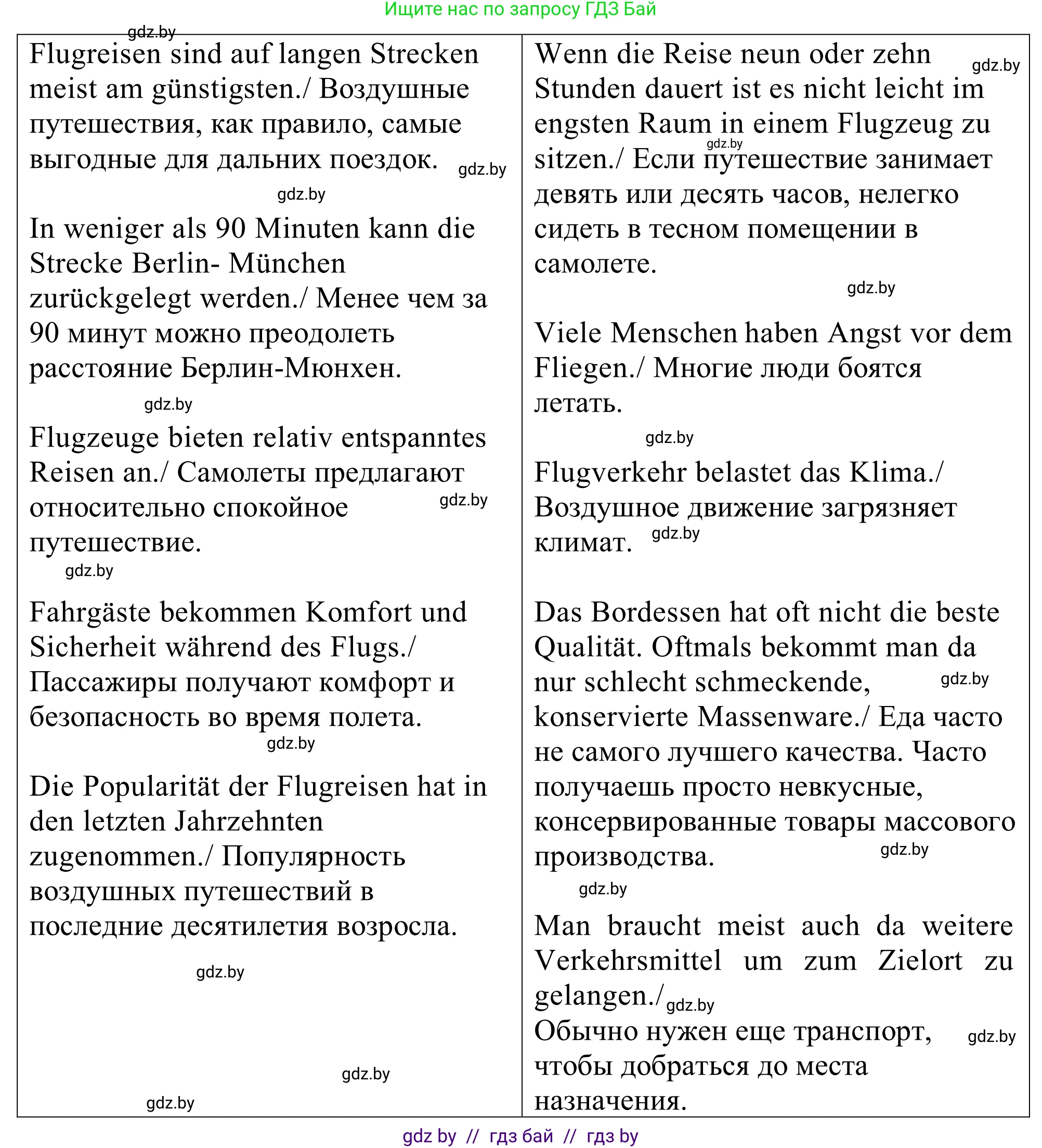 Немецкий язык (Deutsch), 11 класс Учебник (Schülerbuch), авторы: Будько Антонина Филипповна (Budjko Antonina), Урбанович Инна Ювинальевна (Urbanowitsch Ina), издательство Вышэйшая школа, Минск, 2019, бирюзового цвета, страница 128, номер 7b, Решение (продолжение 2)