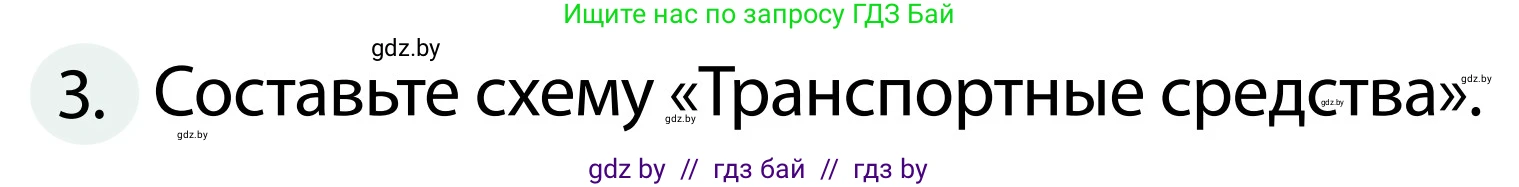 Обж, 2 класс Учебник, авторы: Аброськина Татьяна Юрьевна, Кузнецова Лилия Фёдоровна, Одновол Людмила Алексеевна, издательство Адукацыя i выхаванне, Минск, 2024, салатового цвета, страница 24, номер 3, Условие