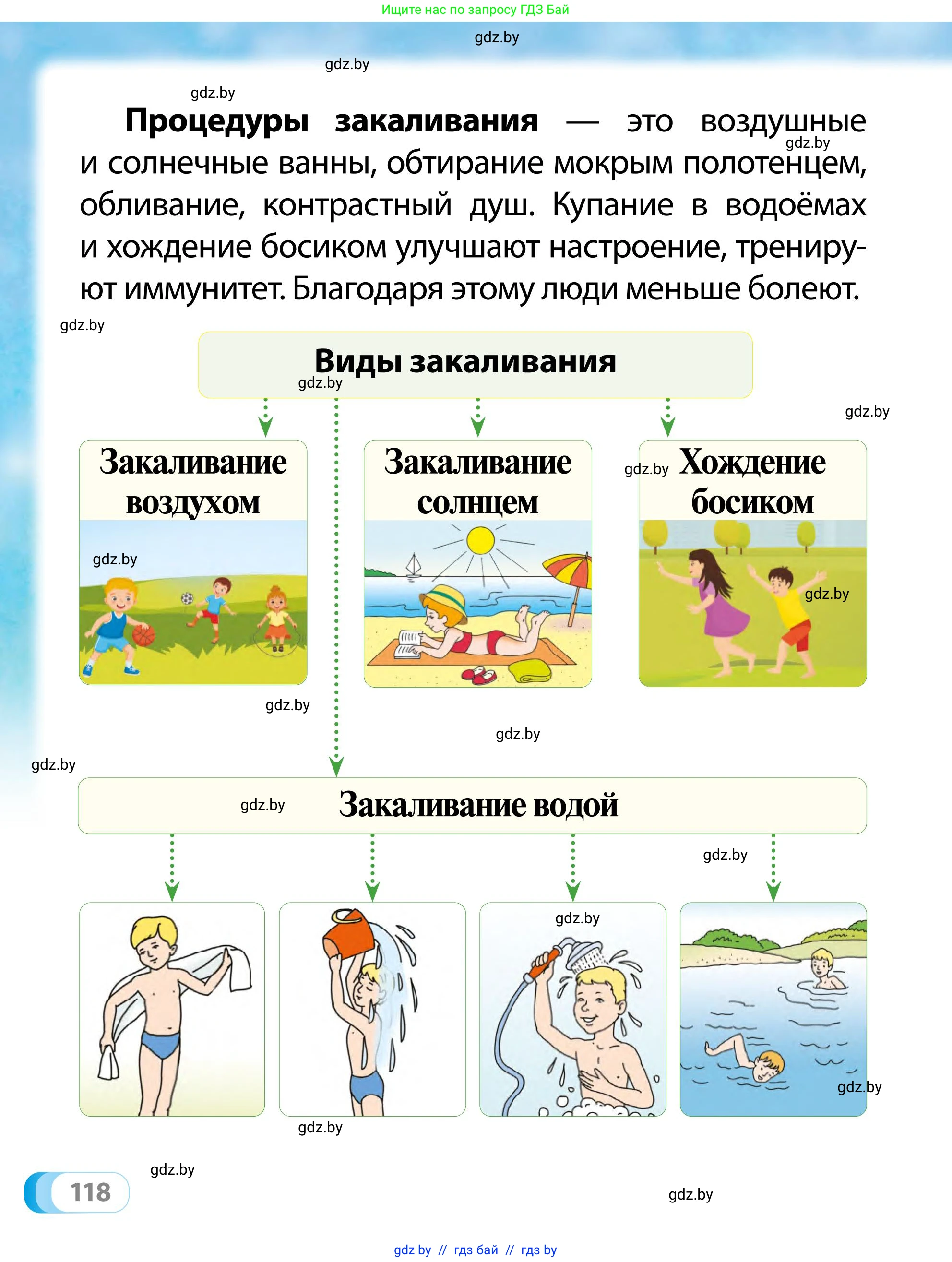 Обж, 2 класс Учебник, авторы: Аброськина Татьяна Юрьевна, Кузнецова Лилия Фёдоровна, Одновол Людмила Алексеевна, издательство Адукацыя i выхаванне, Минск, 2024, салатового цвета, страница 118