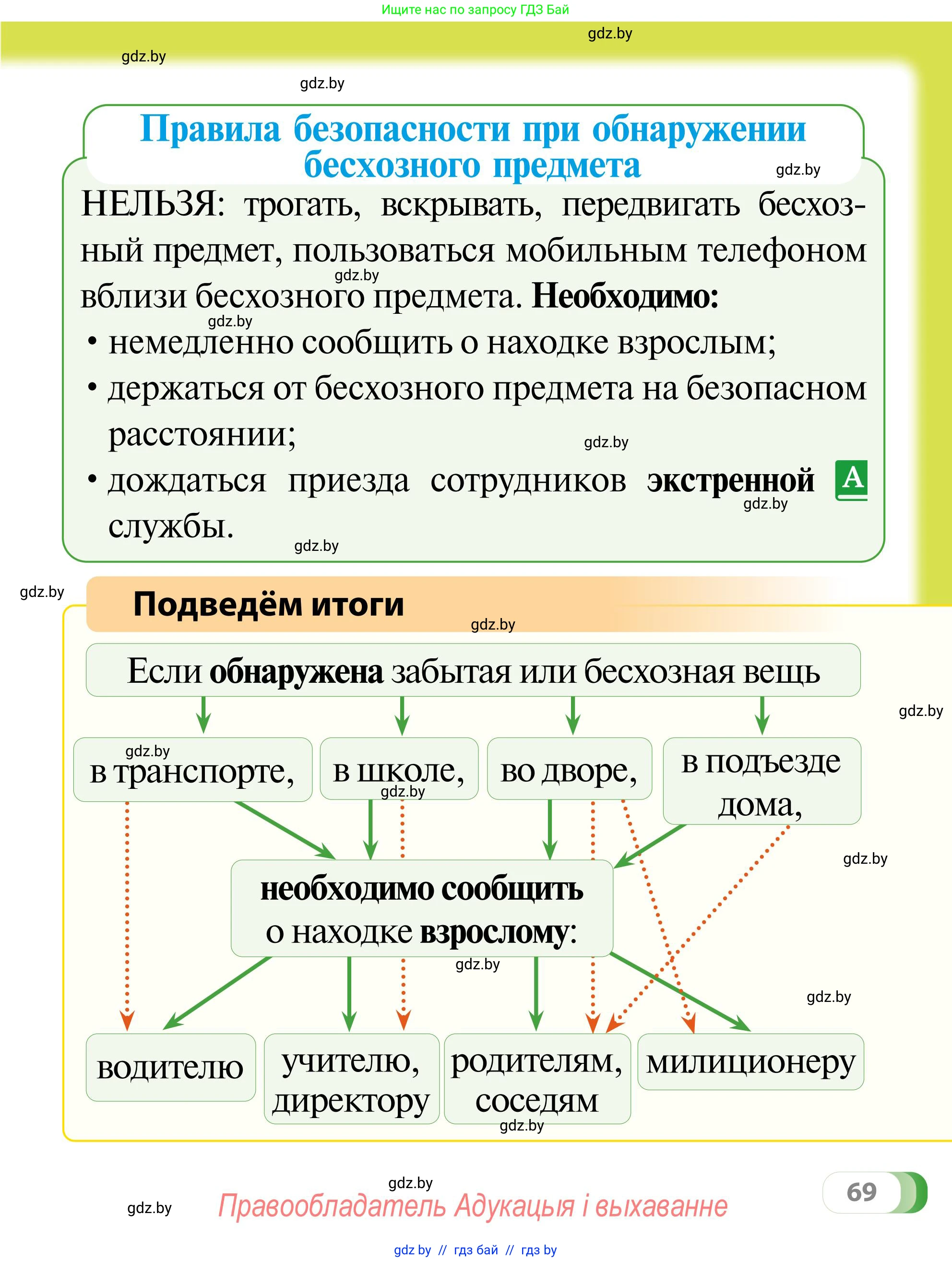 Обж, 2 класс Учебник, авторы: Аброськина Татьяна Юрьевна, Кузнецова Лилия Фёдоровна, Одновол Людмила Алексеевна, издательство Адукацыя i выхаванне, Минск, 2024, салатового цвета, страница 69